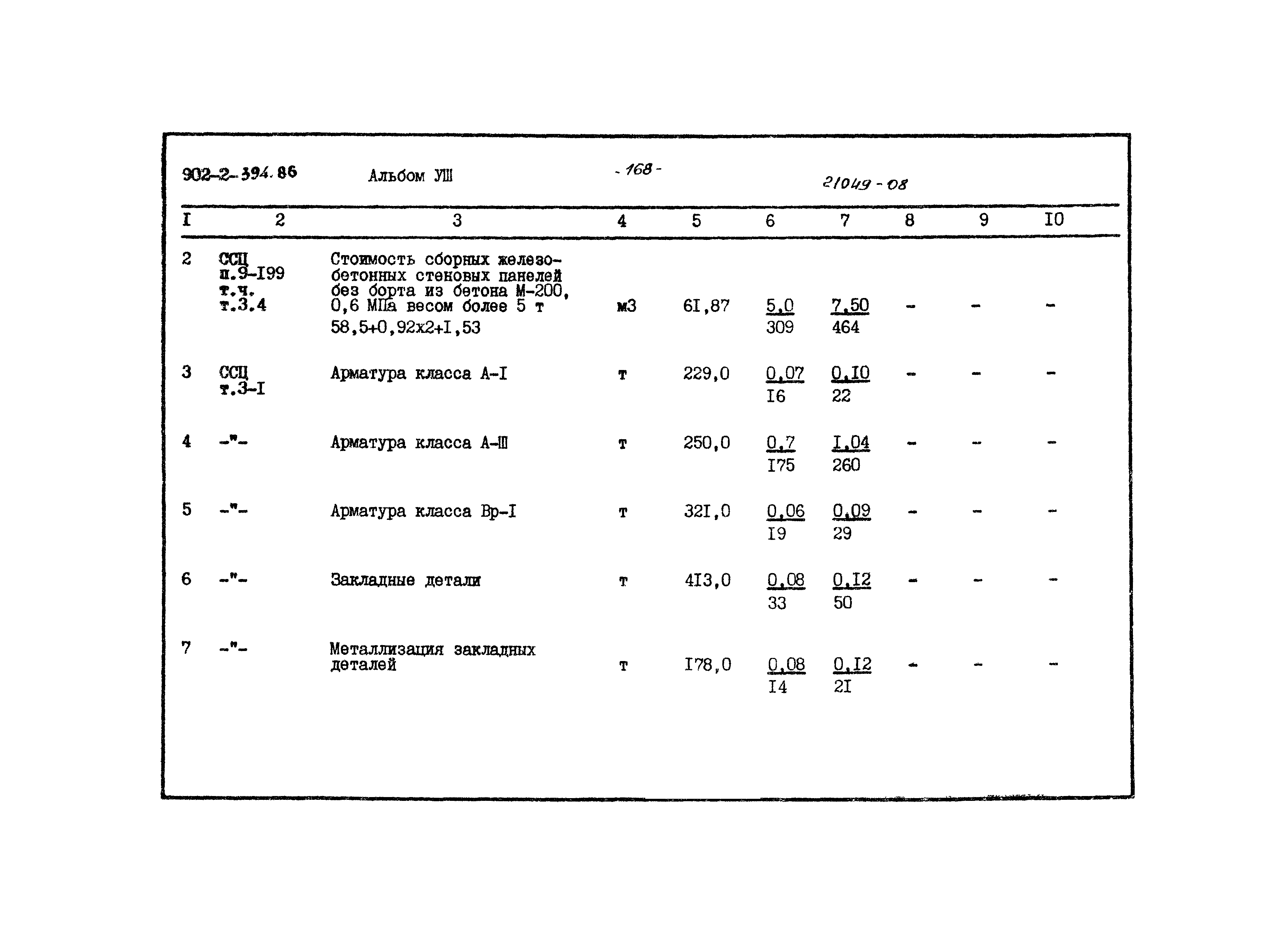 Типовой проект 902-2-394.86