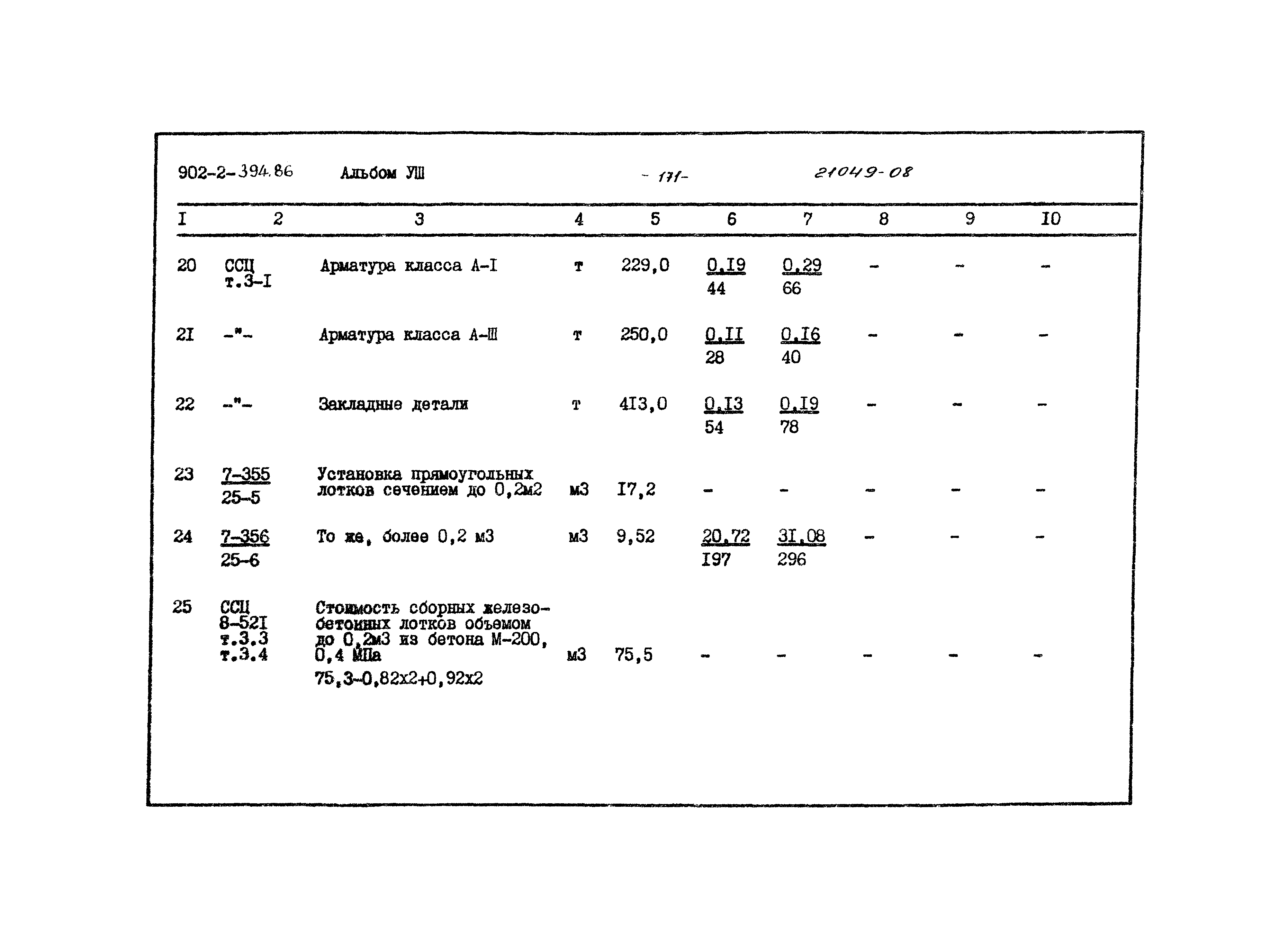 Типовой проект 902-2-394.86