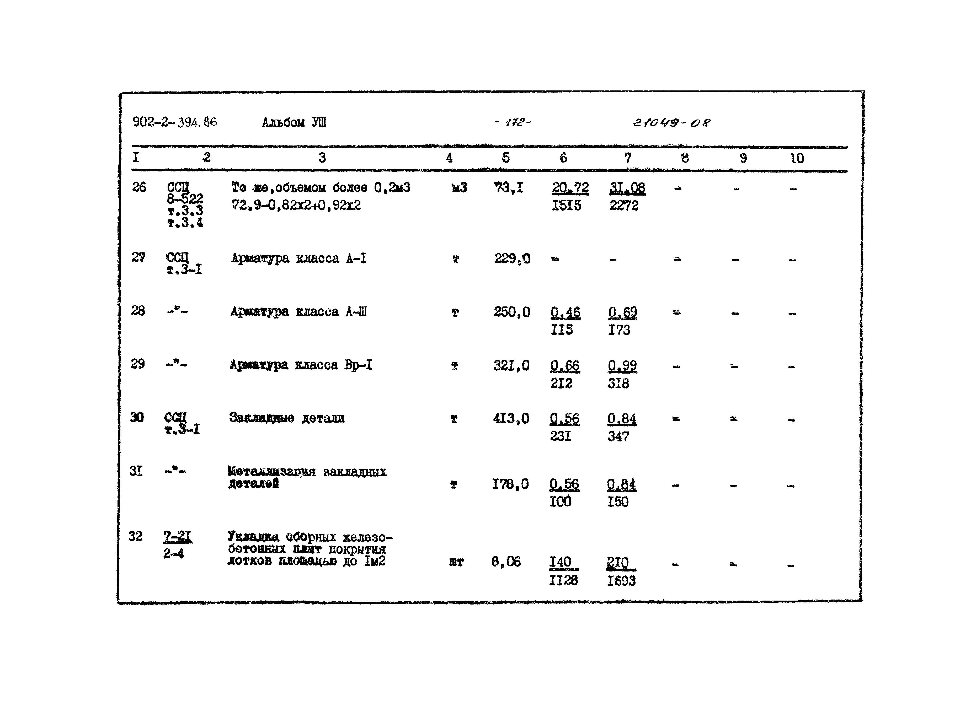 Типовой проект 902-2-394.86