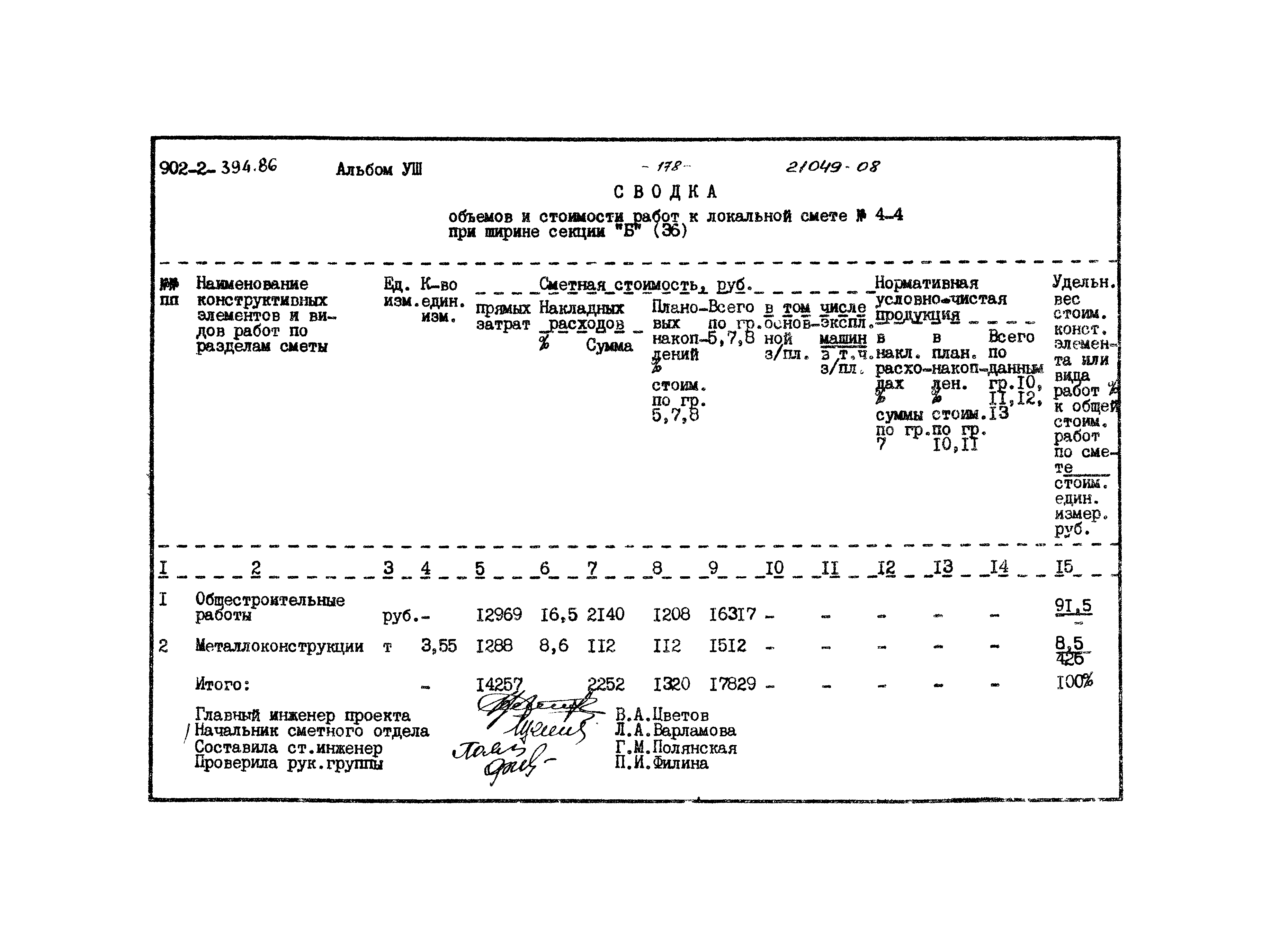 Типовой проект 902-2-394.86