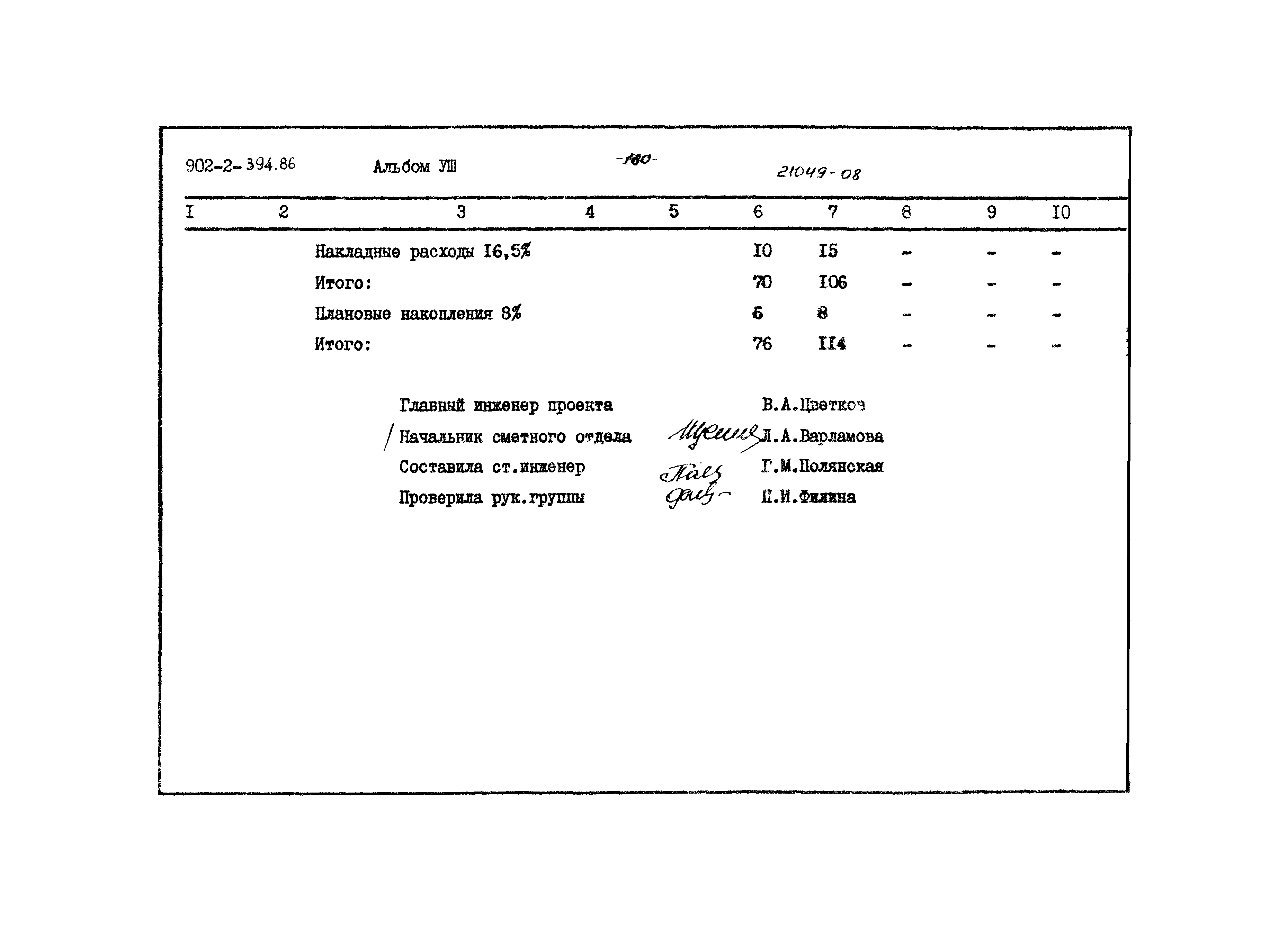 Типовой проект 902-2-394.86