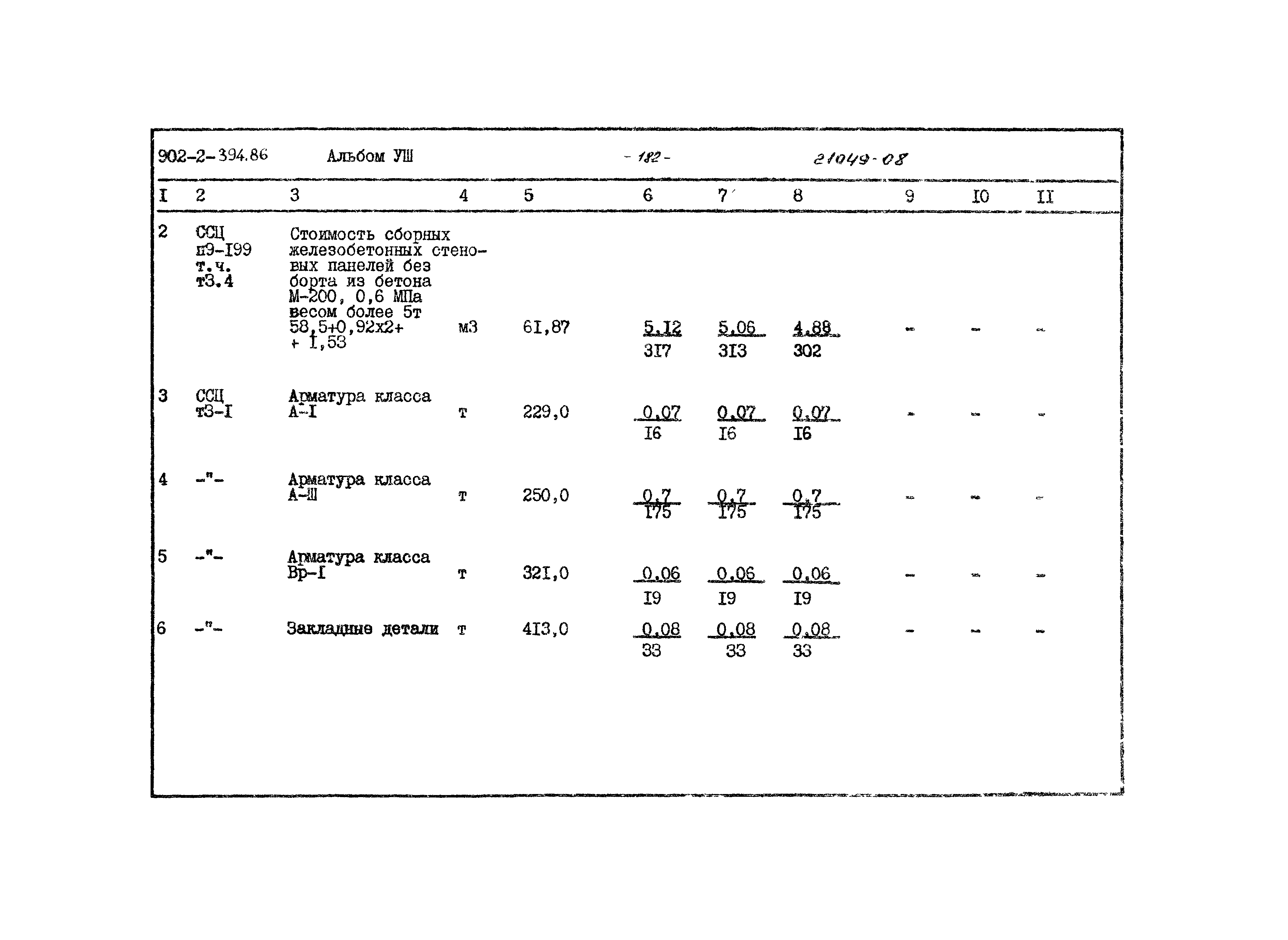 Типовой проект 902-2-394.86