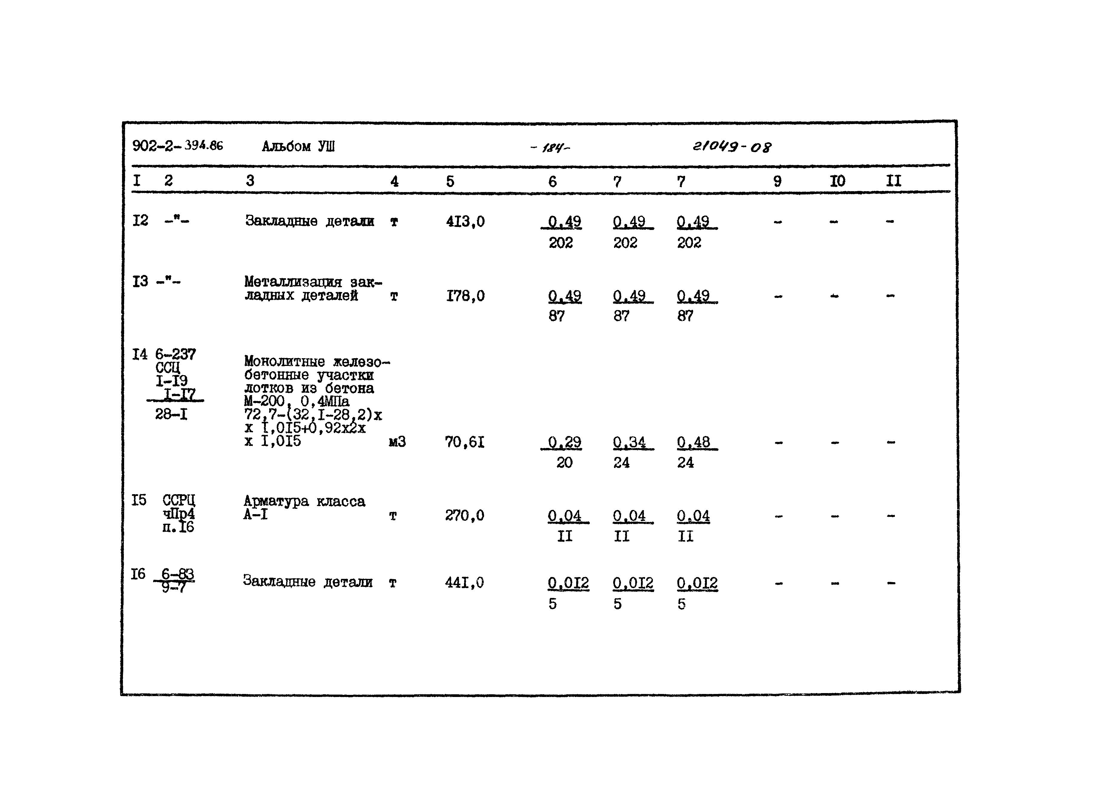 Типовой проект 902-2-394.86