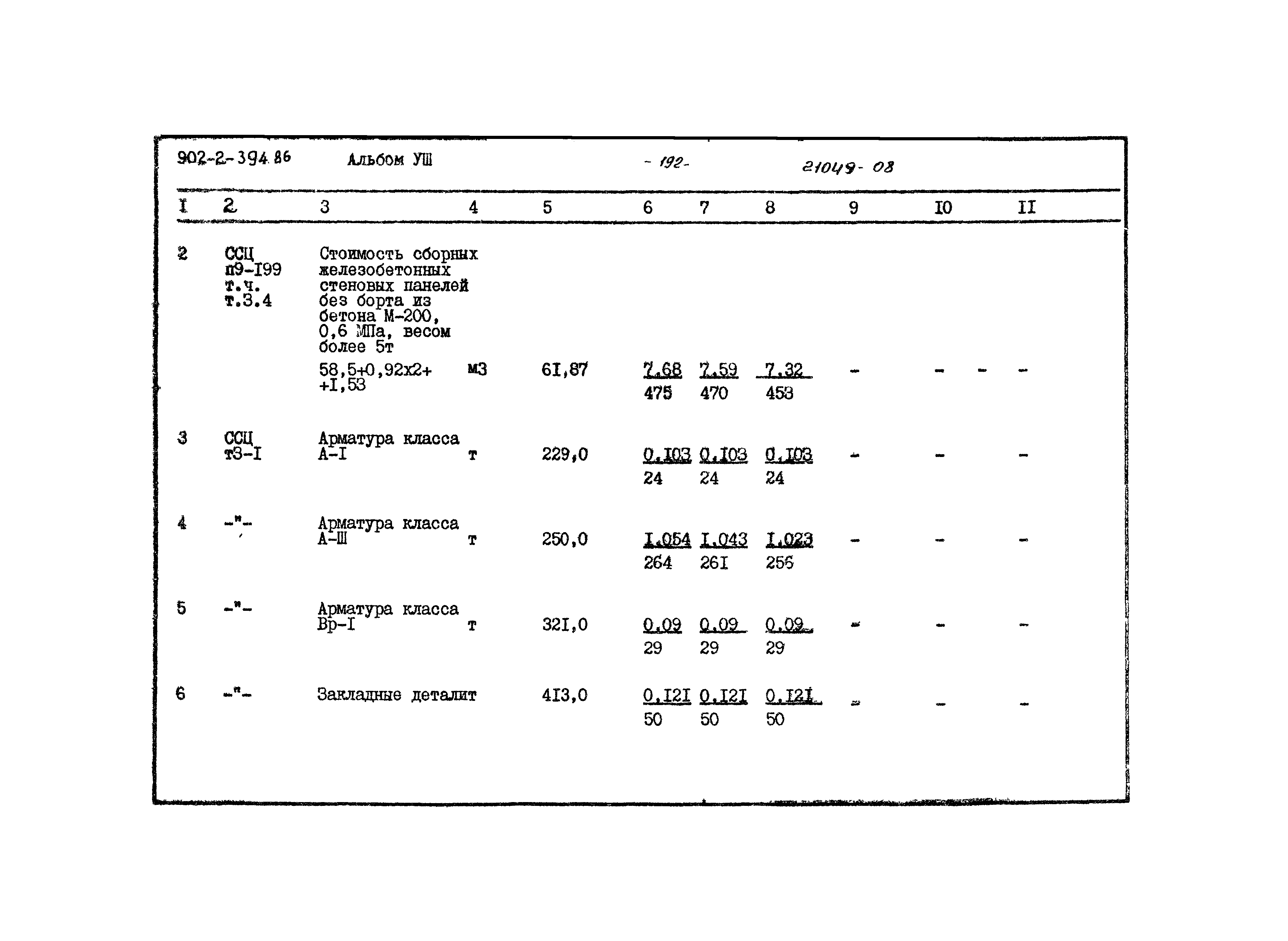 Типовой проект 902-2-394.86