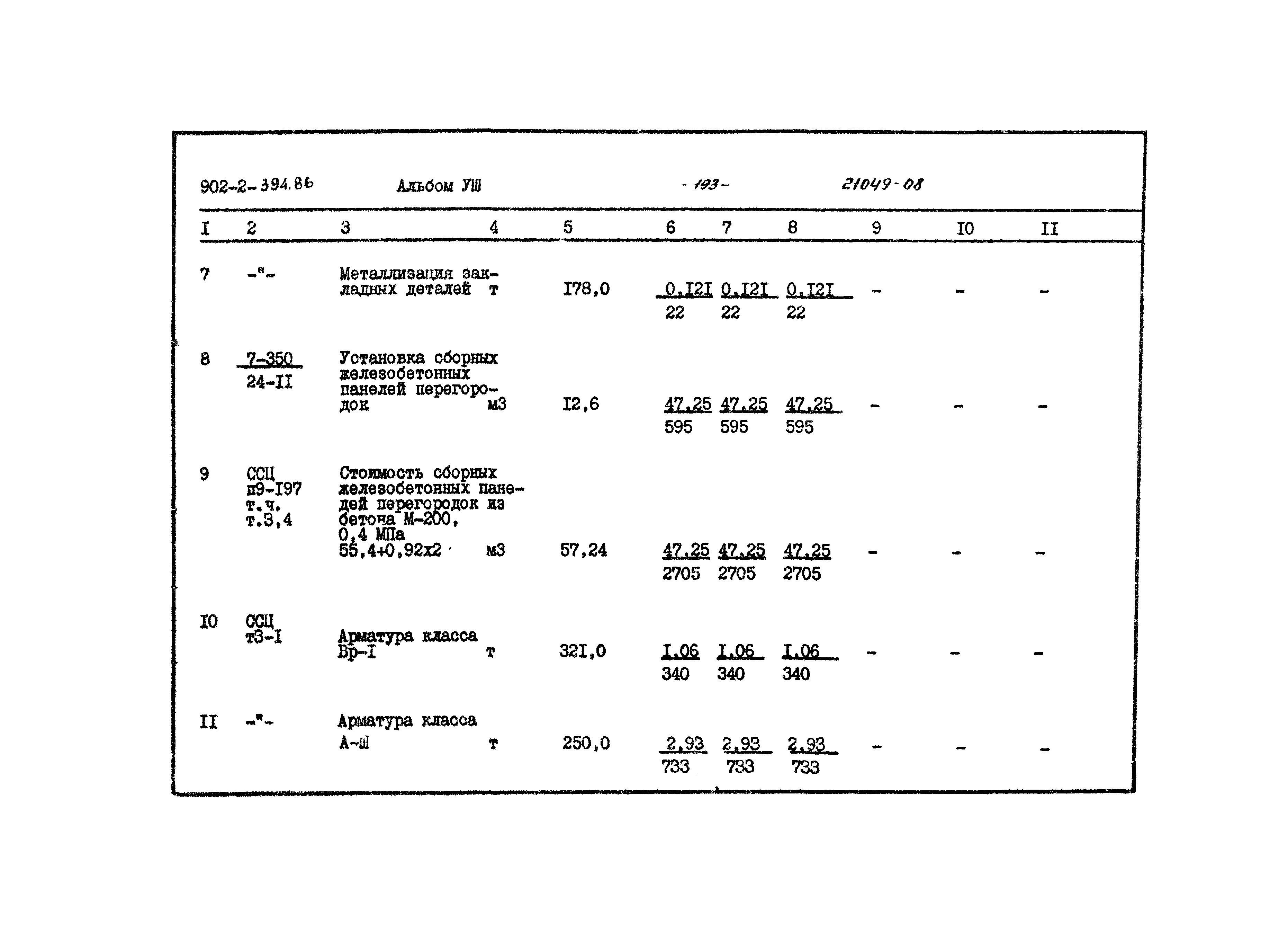 Типовой проект 902-2-394.86