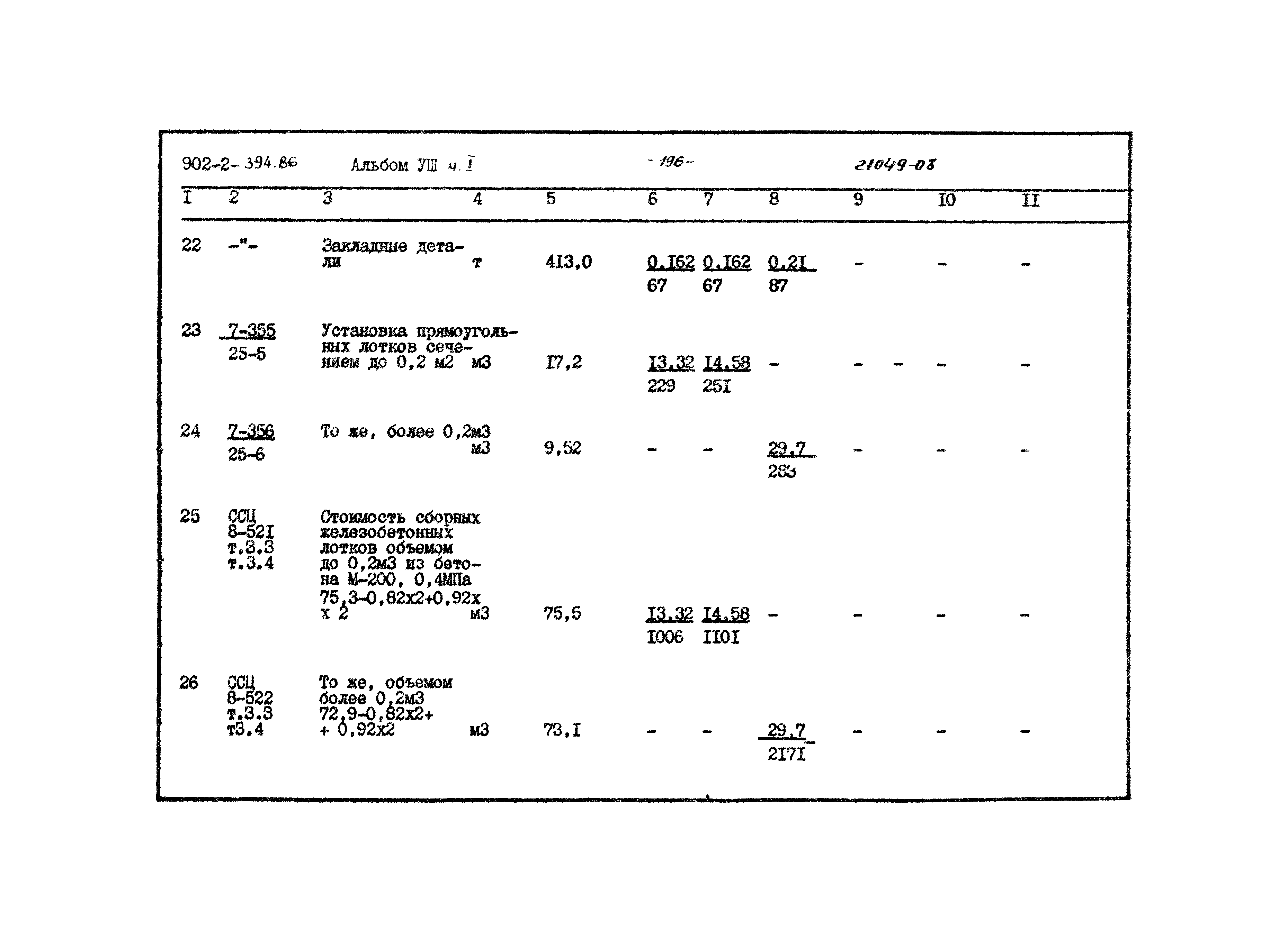 Типовой проект 902-2-394.86