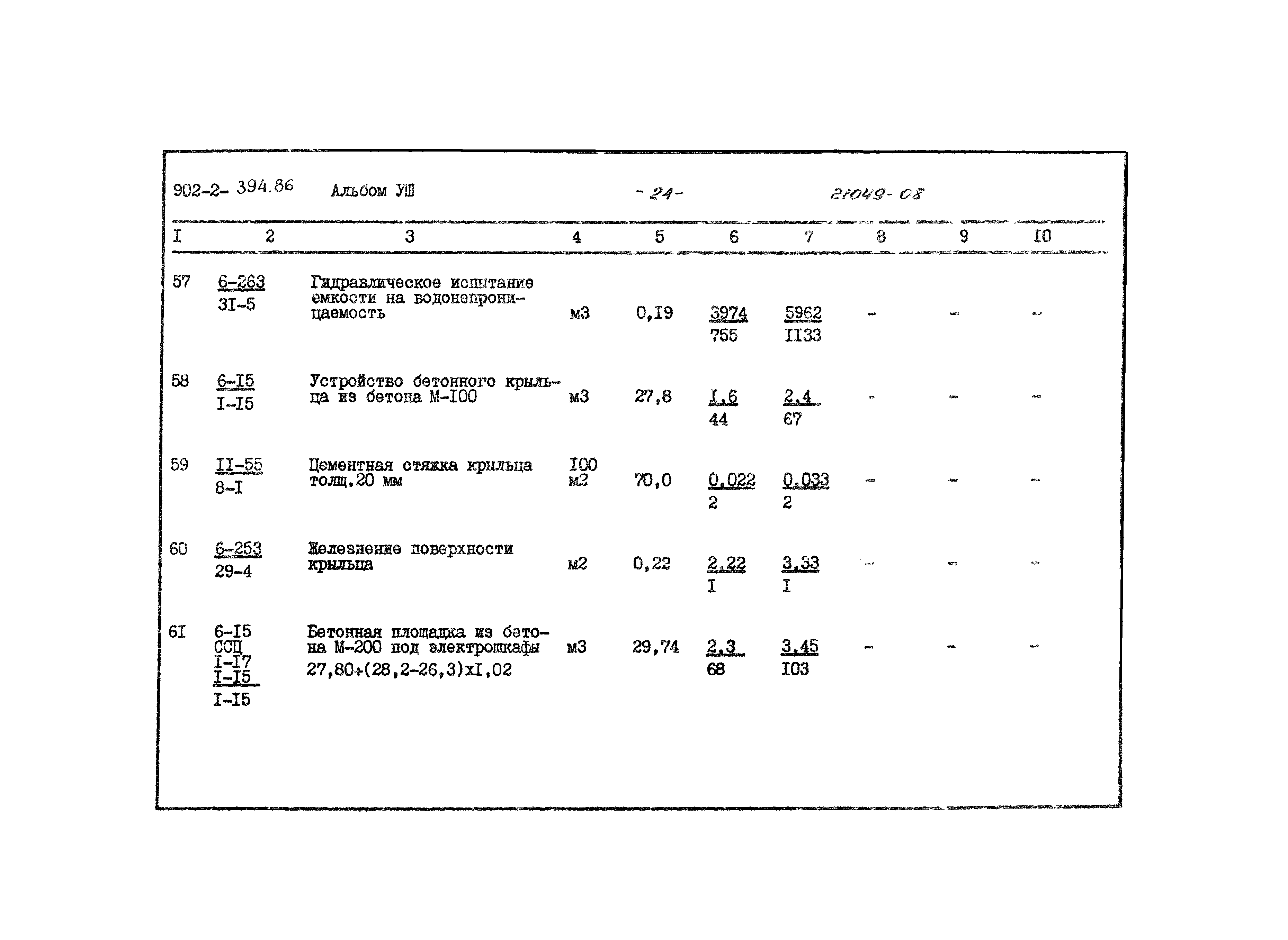 Типовой проект 902-2-394.86