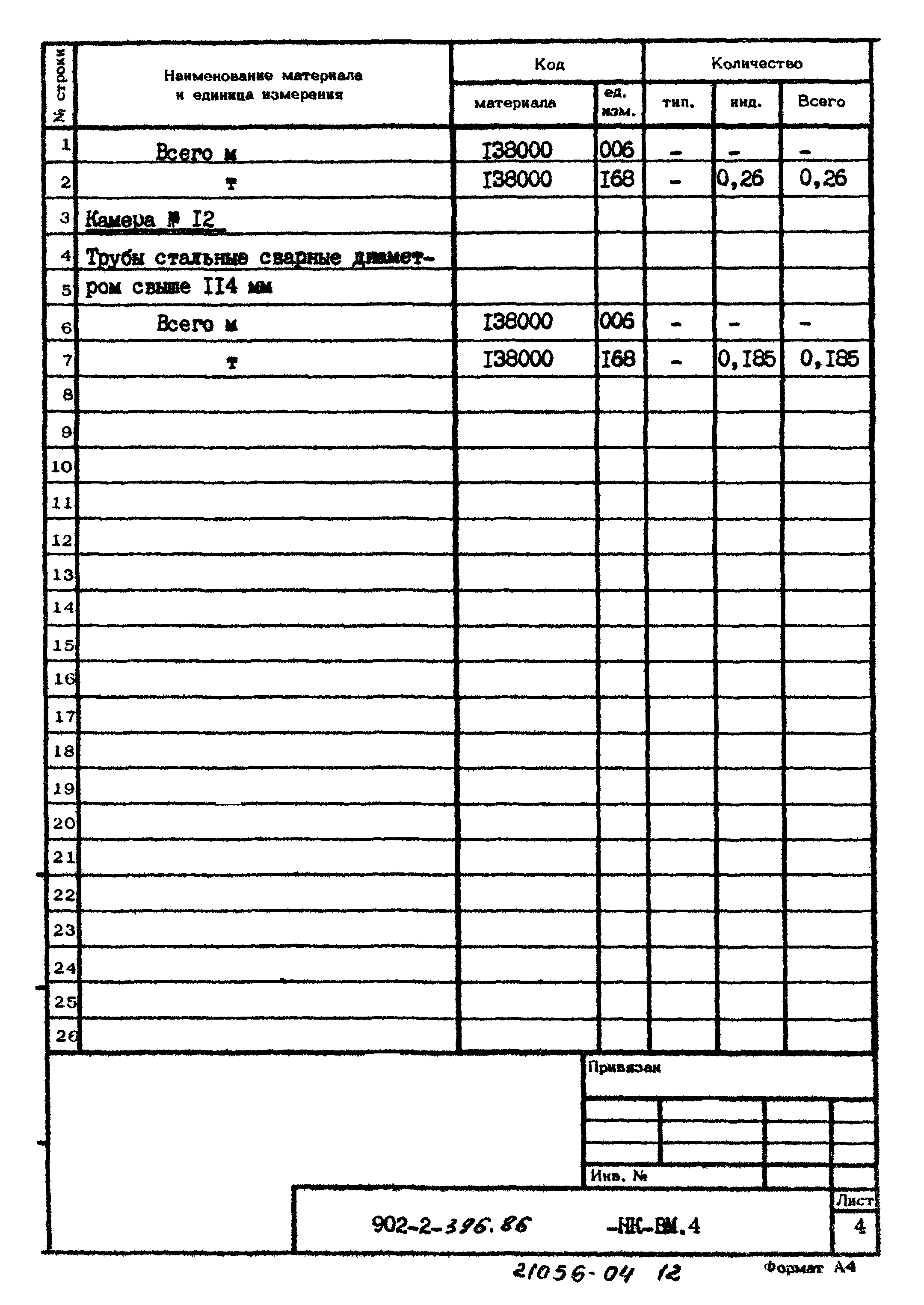 Типовой проект 902-2-396.86