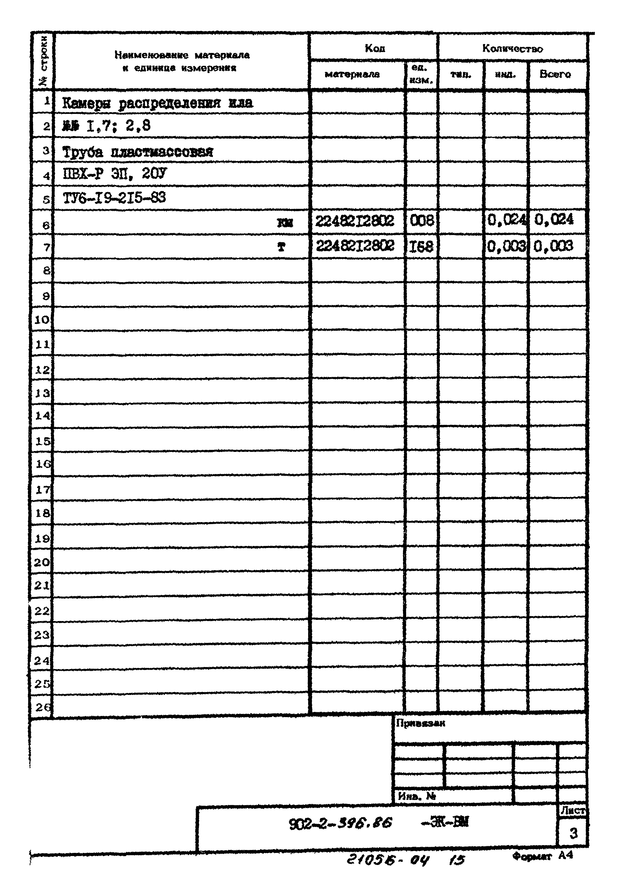 Типовой проект 902-2-396.86