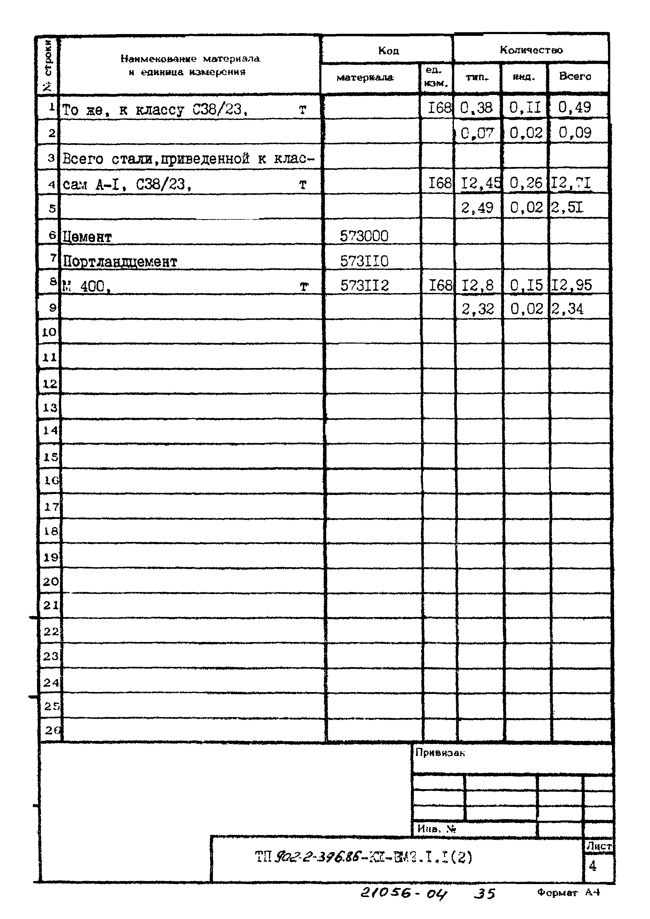 Типовой проект 902-2-396.86