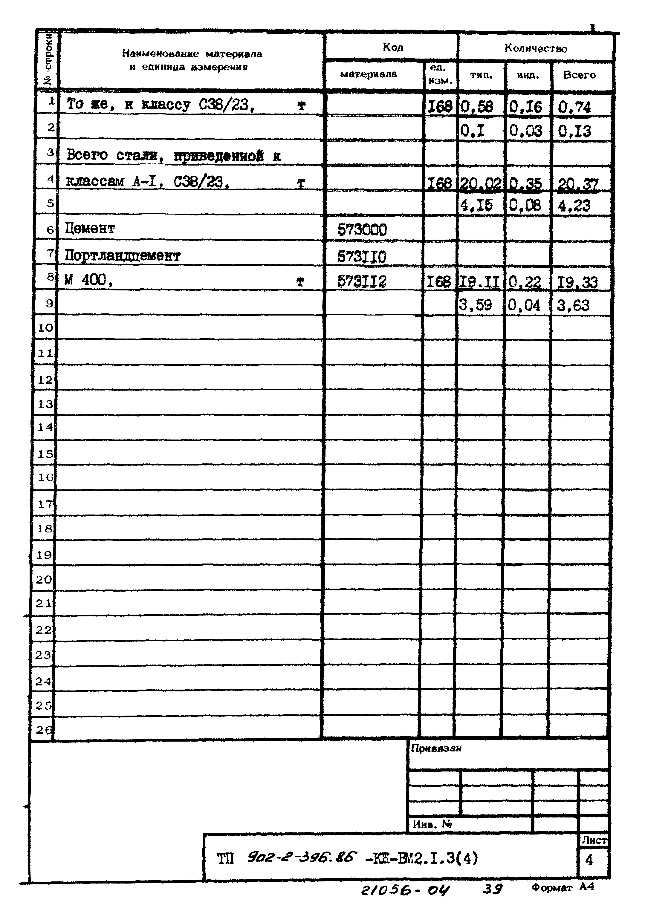 Типовой проект 902-2-396.86