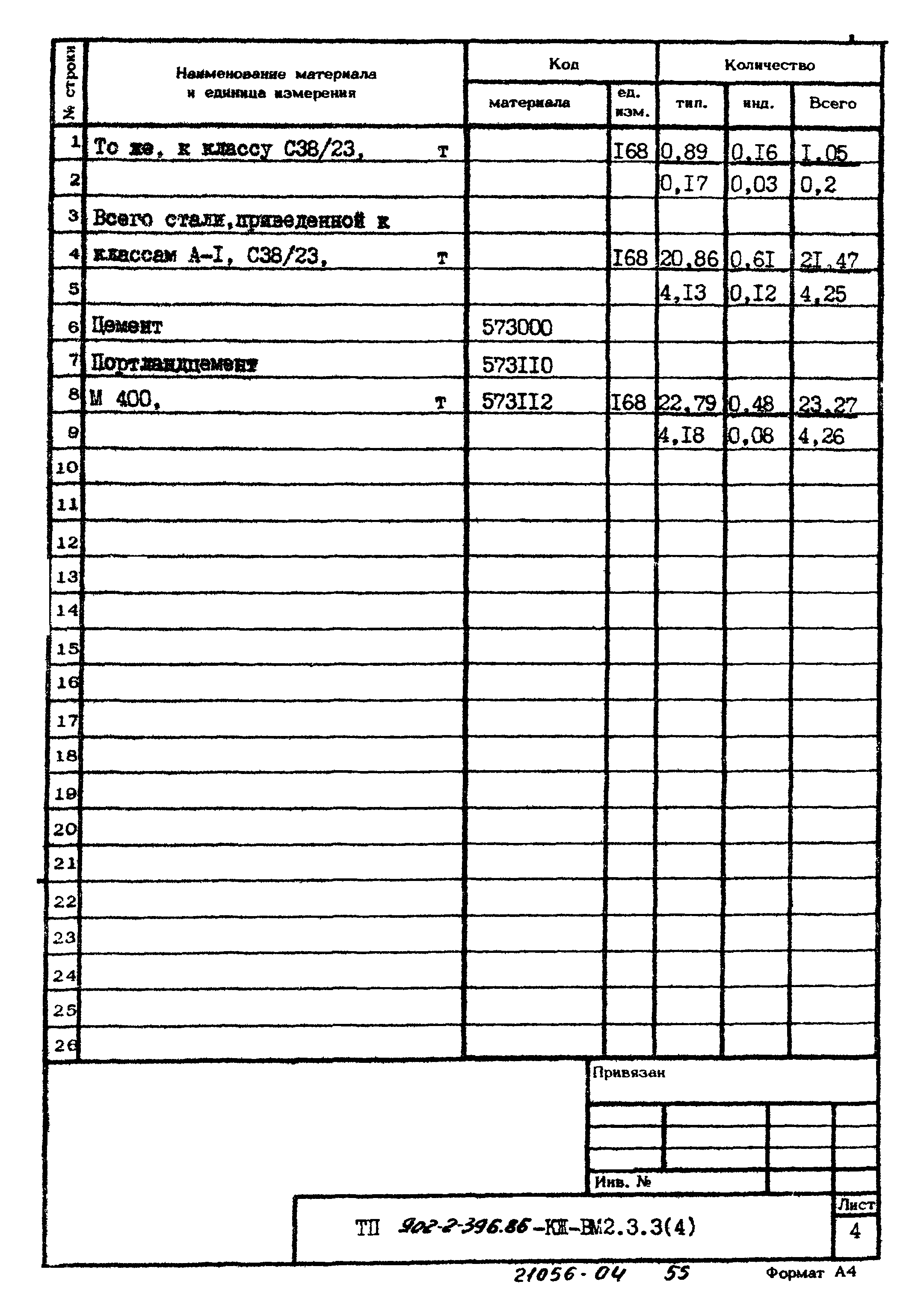 Типовой проект 902-2-396.86