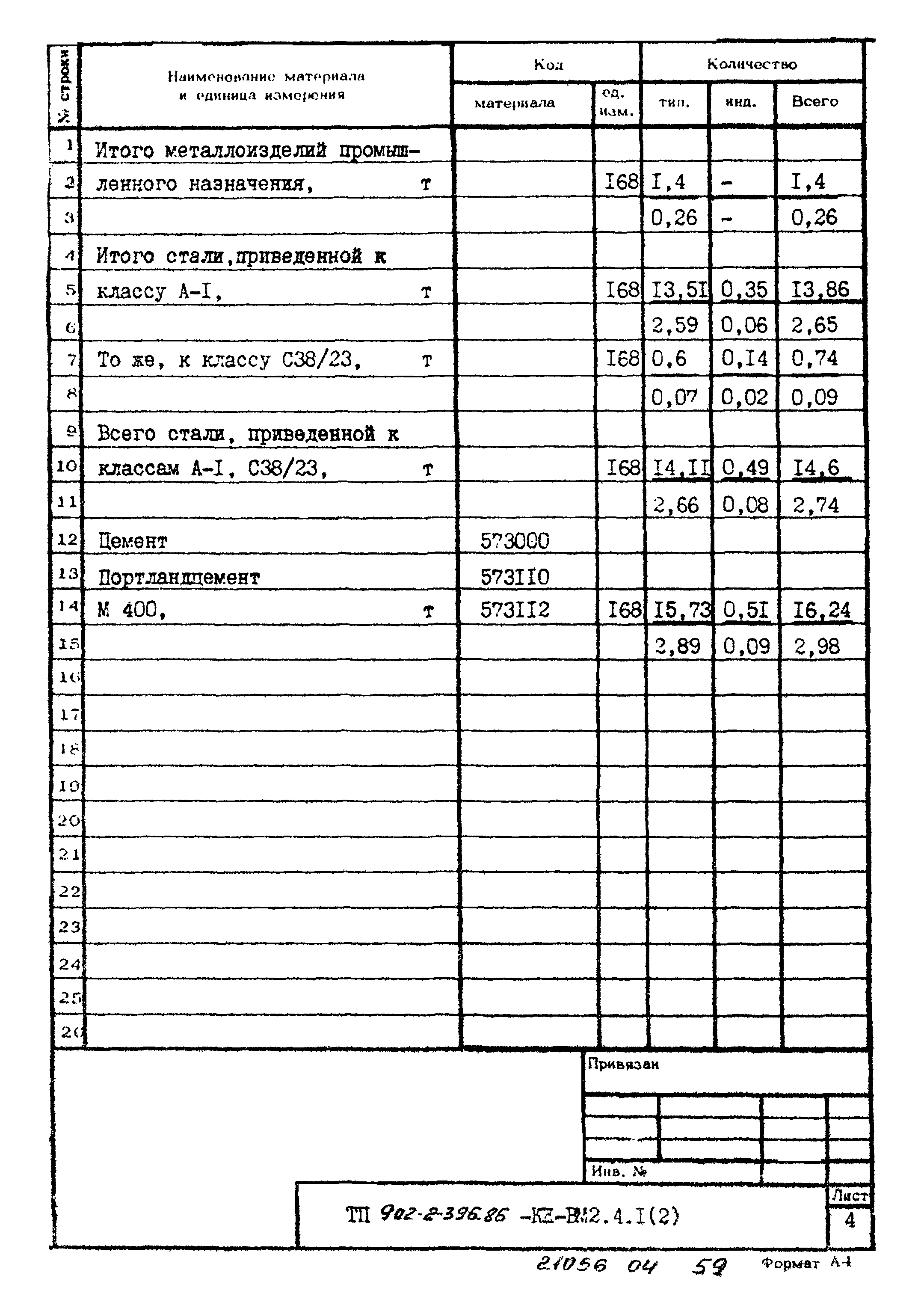 Типовой проект 902-2-396.86
