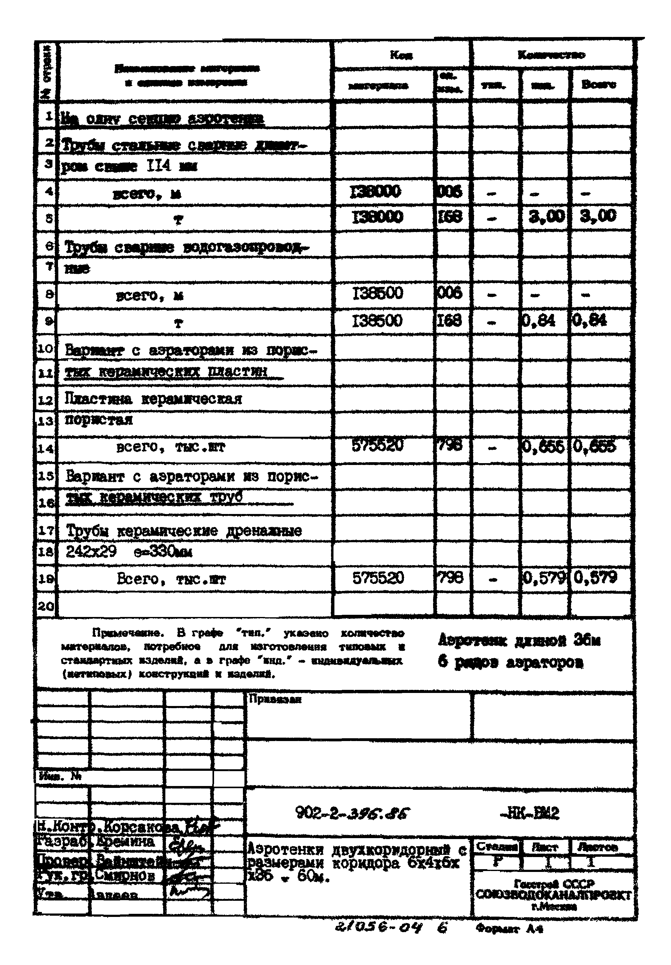 Типовой проект 902-2-396.86