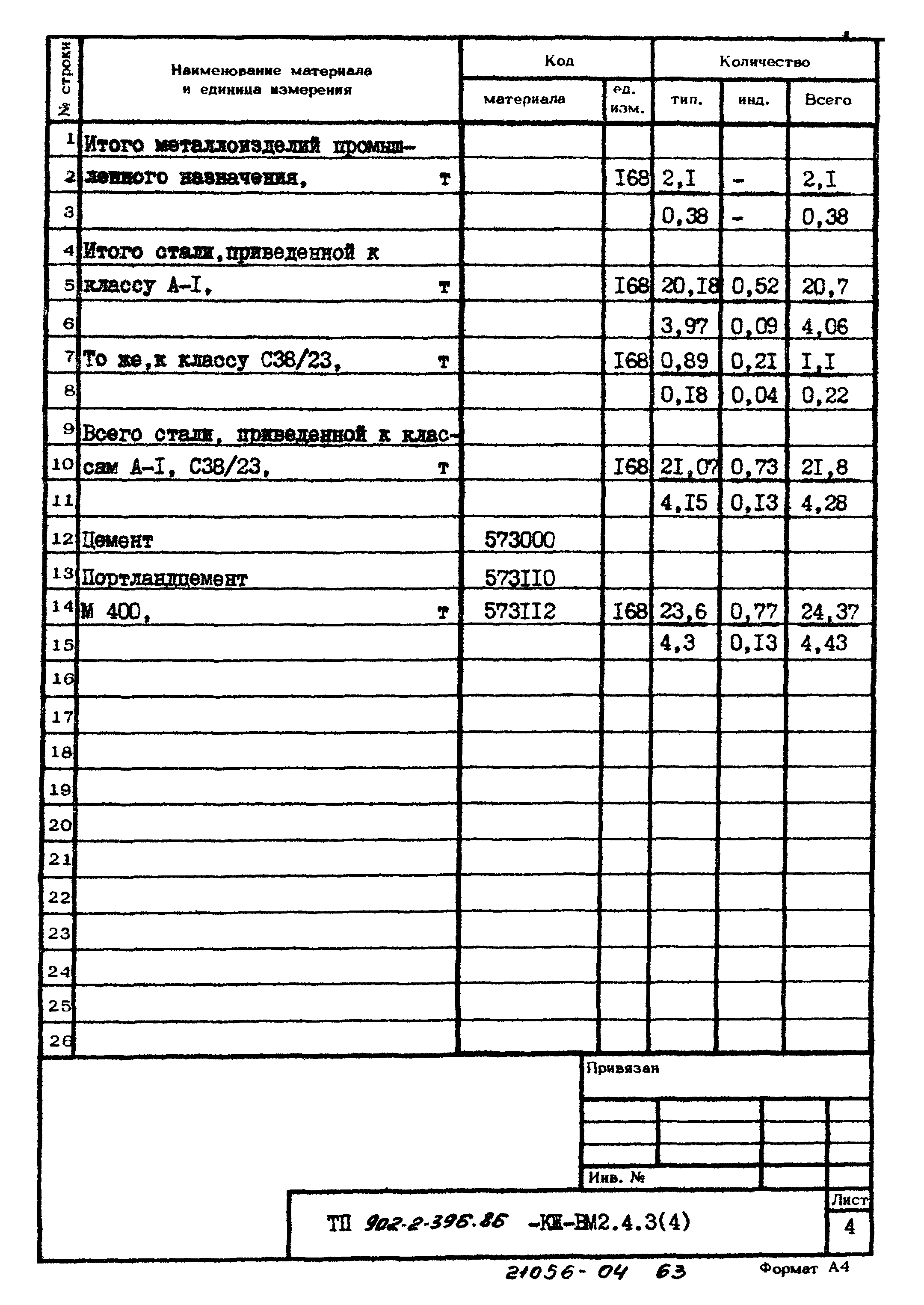 Типовой проект 902-2-396.86