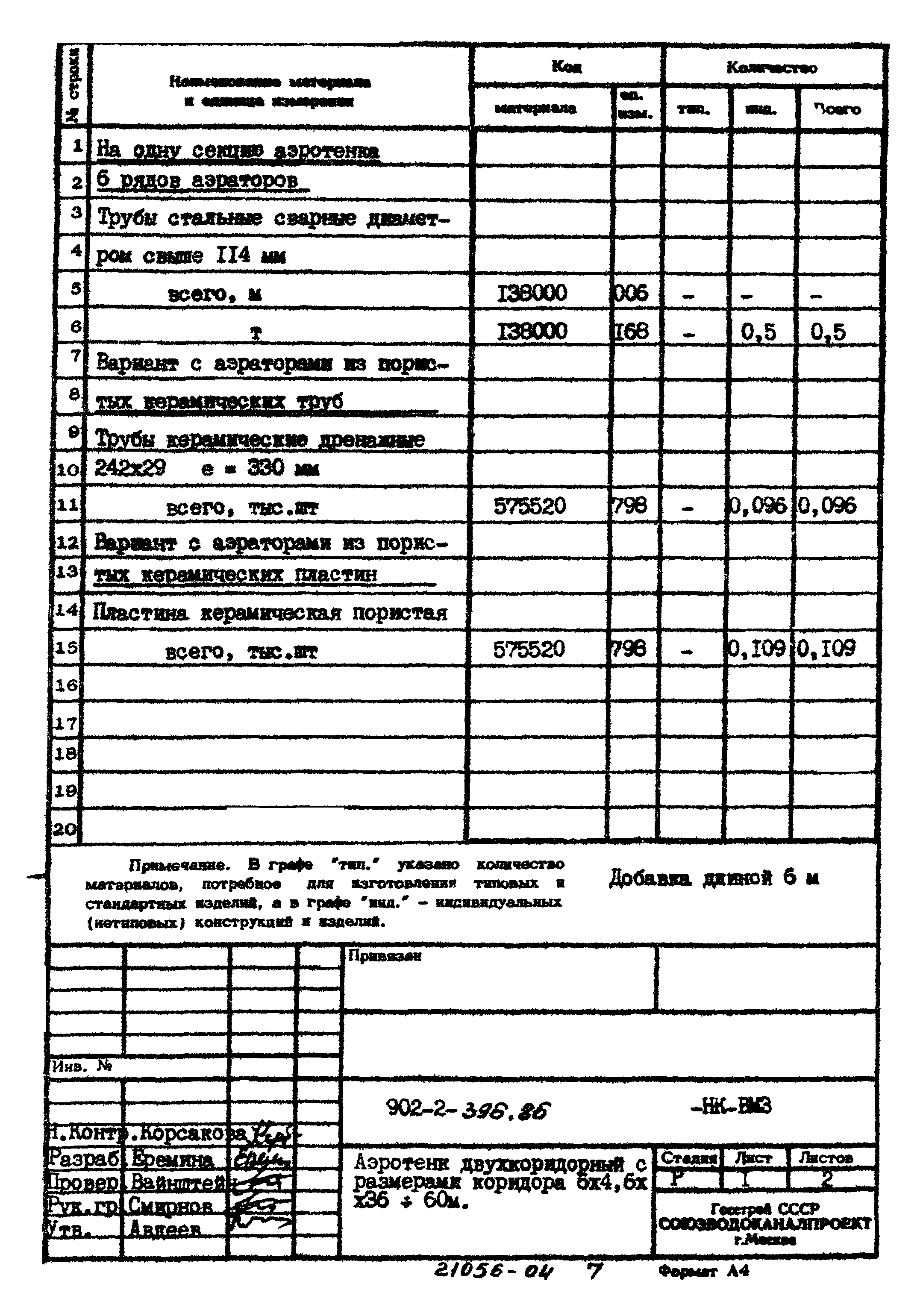 Типовой проект 902-2-396.86