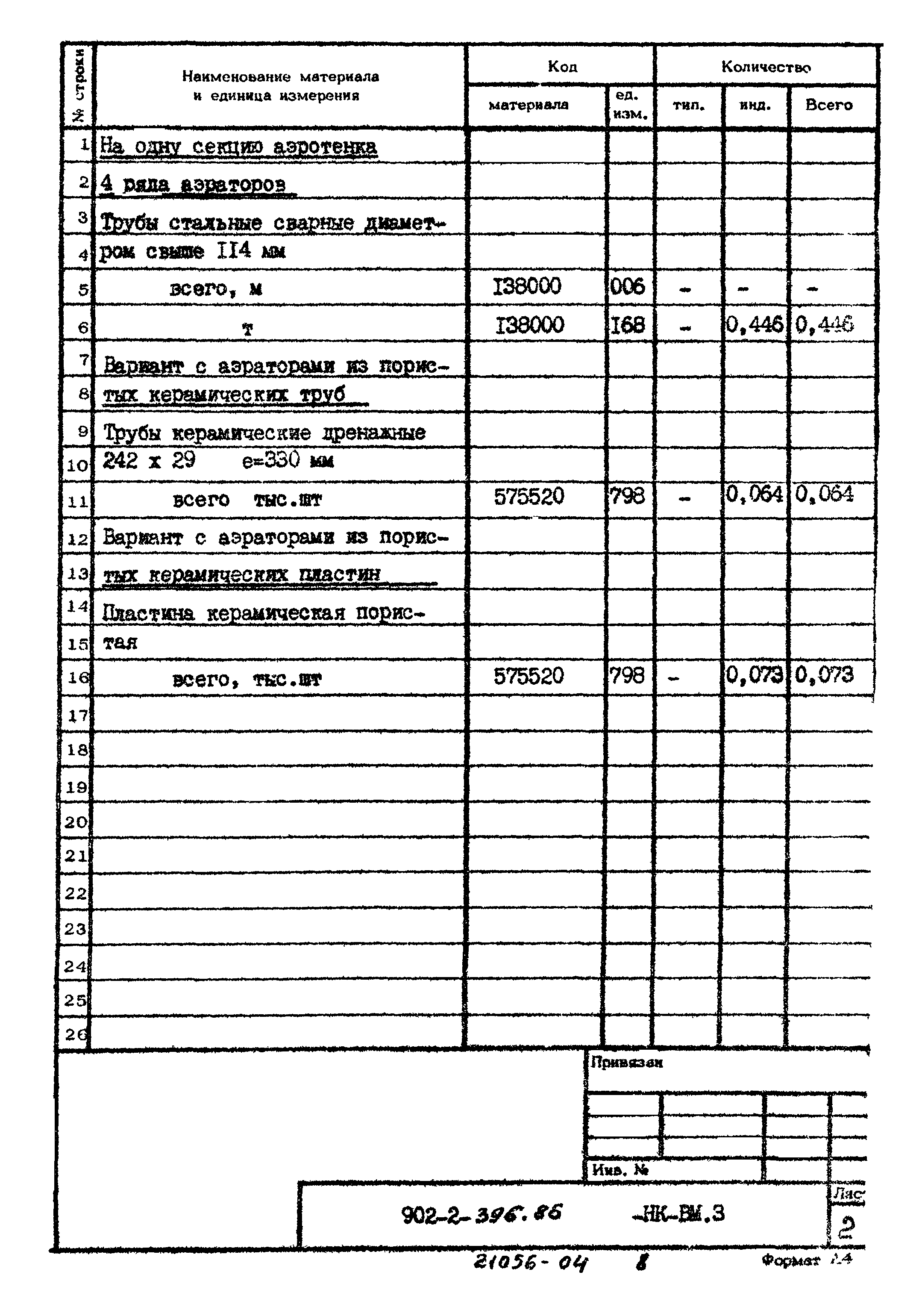Типовой проект 902-2-396.86