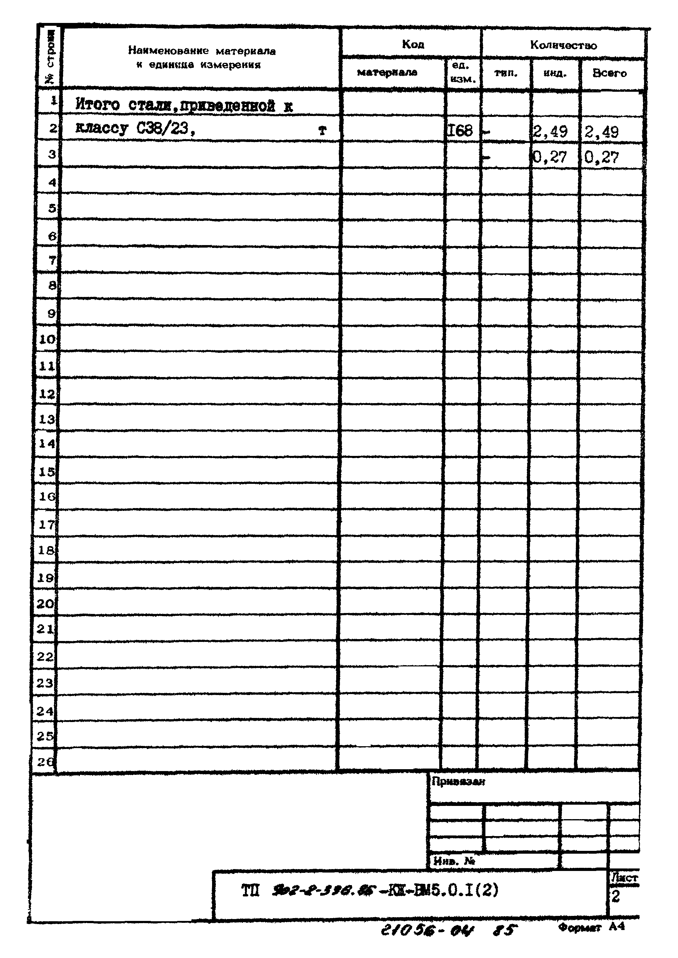 Типовой проект 902-2-396.86