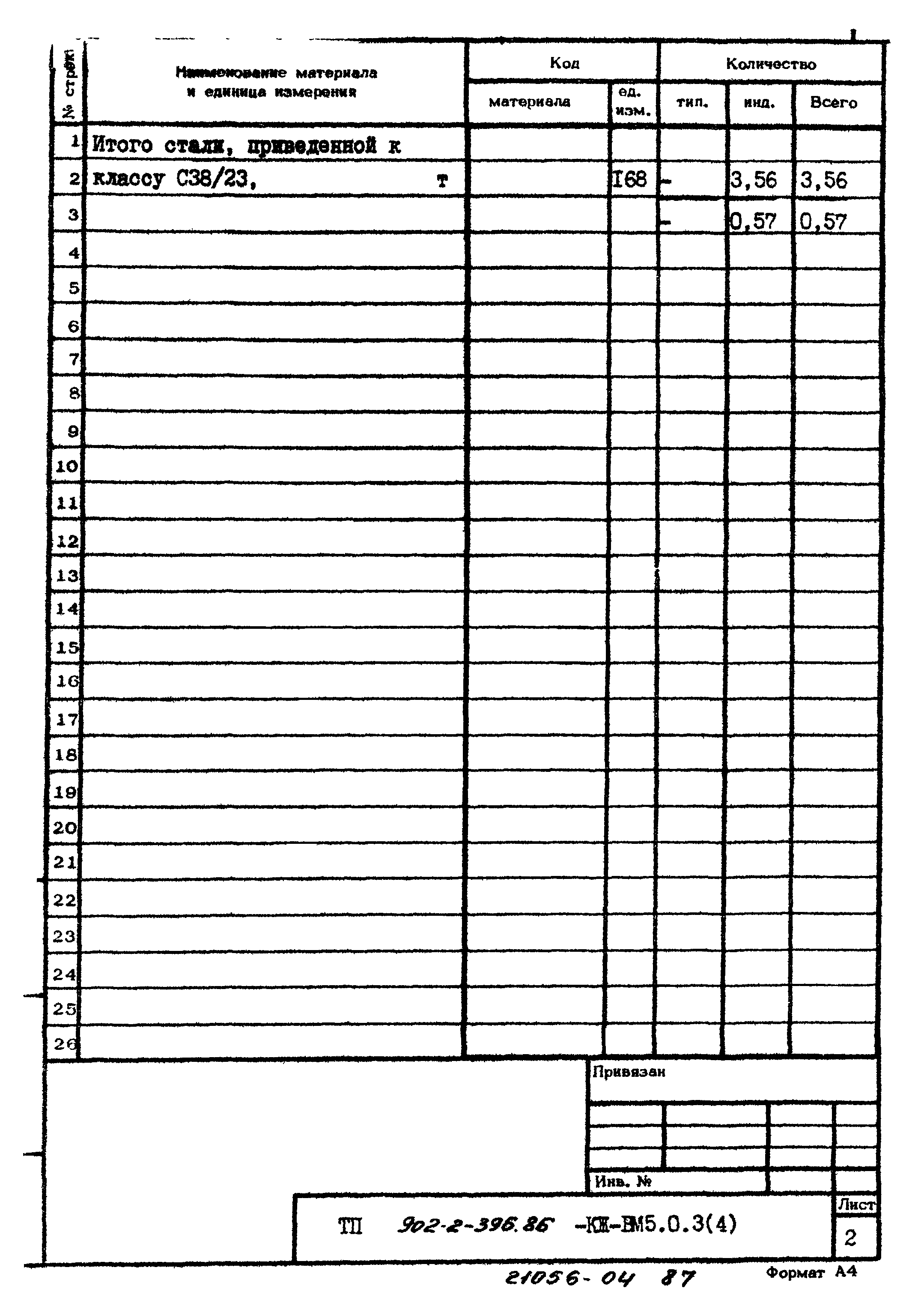 Типовой проект 902-2-396.86