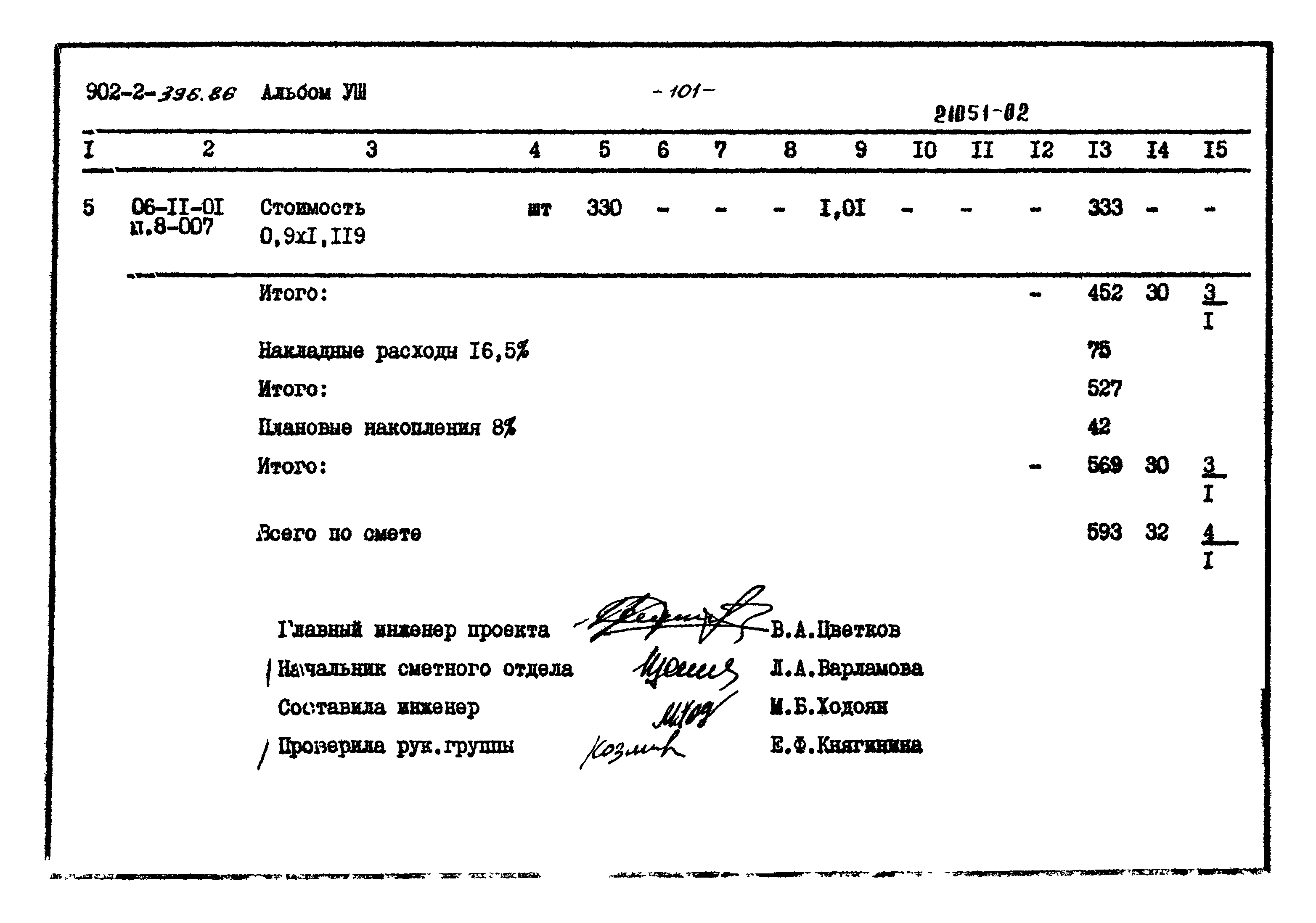 Типовой проект 902-2-396.86