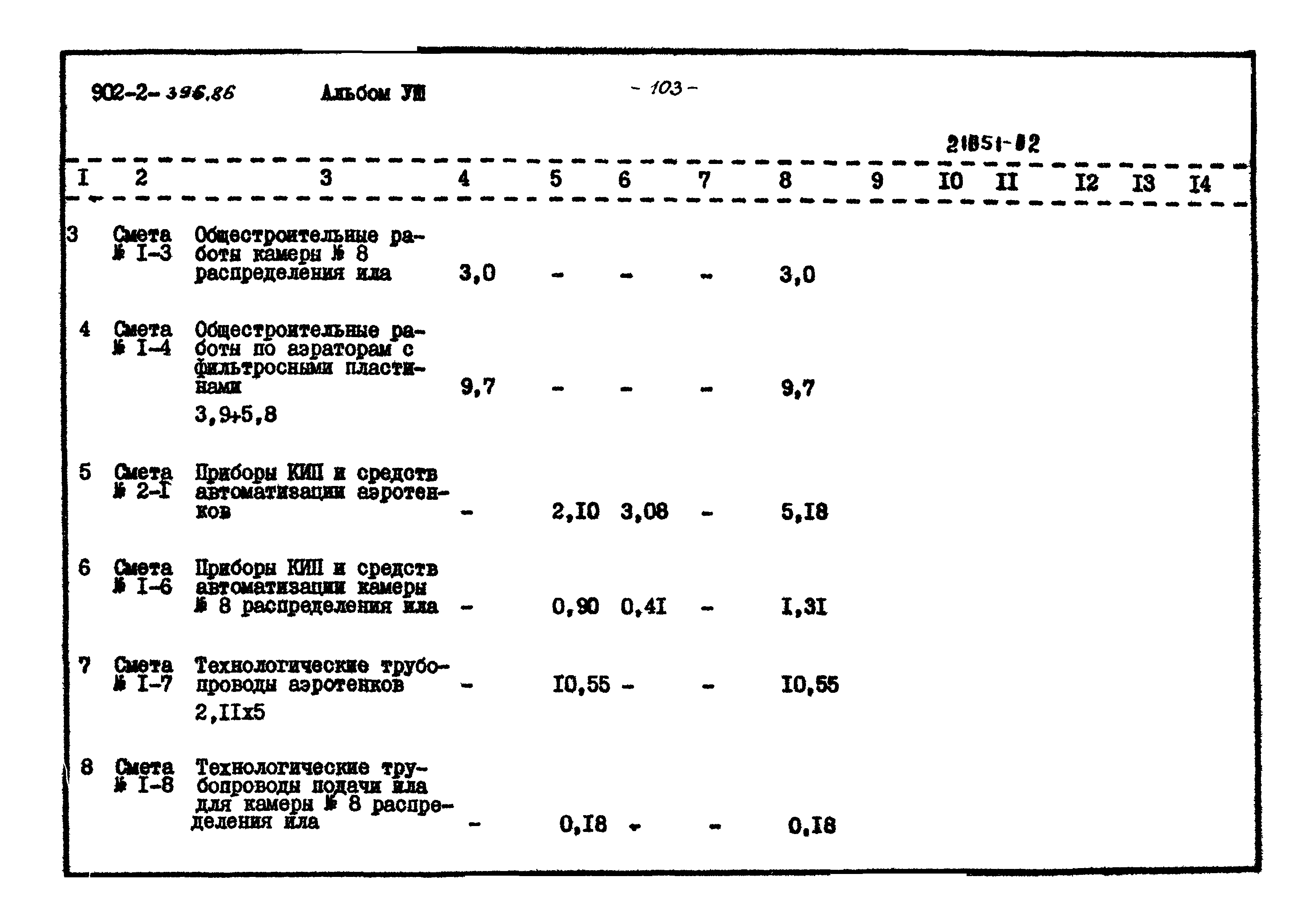 Типовой проект 902-2-396.86