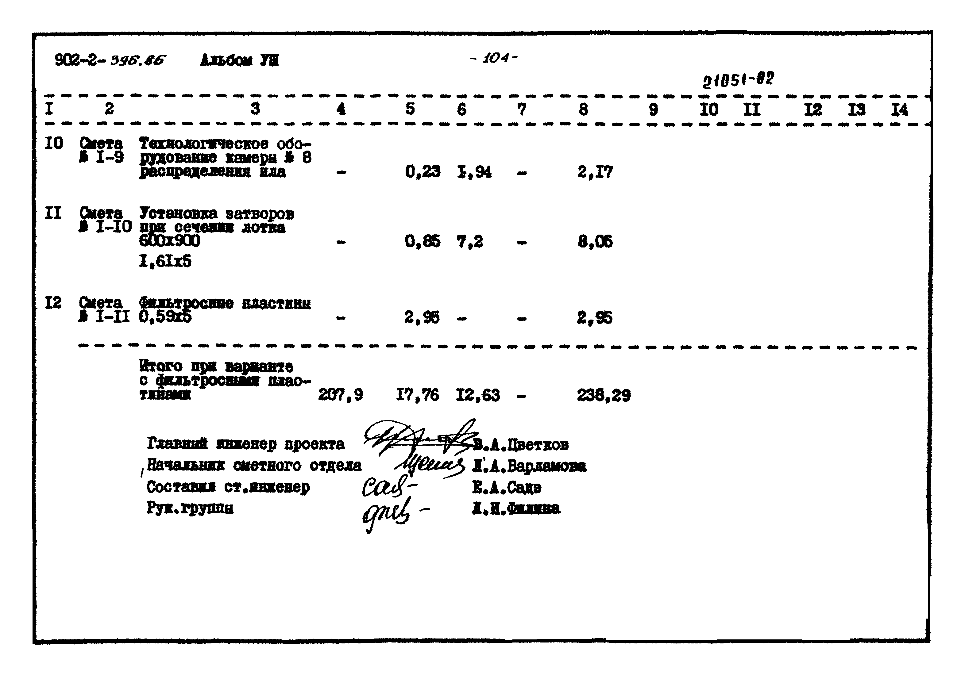 Типовой проект 902-2-396.86
