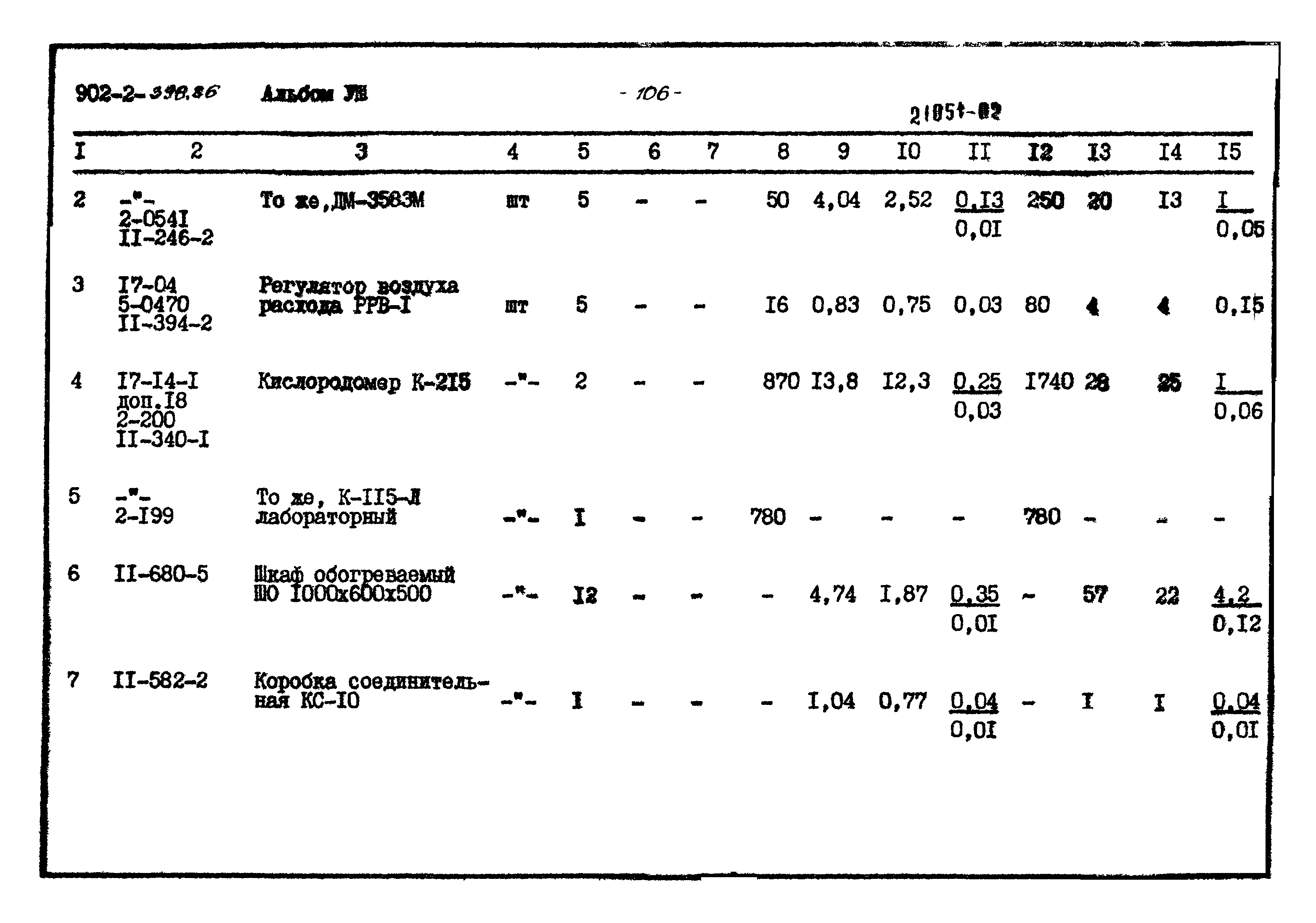 Типовой проект 902-2-396.86