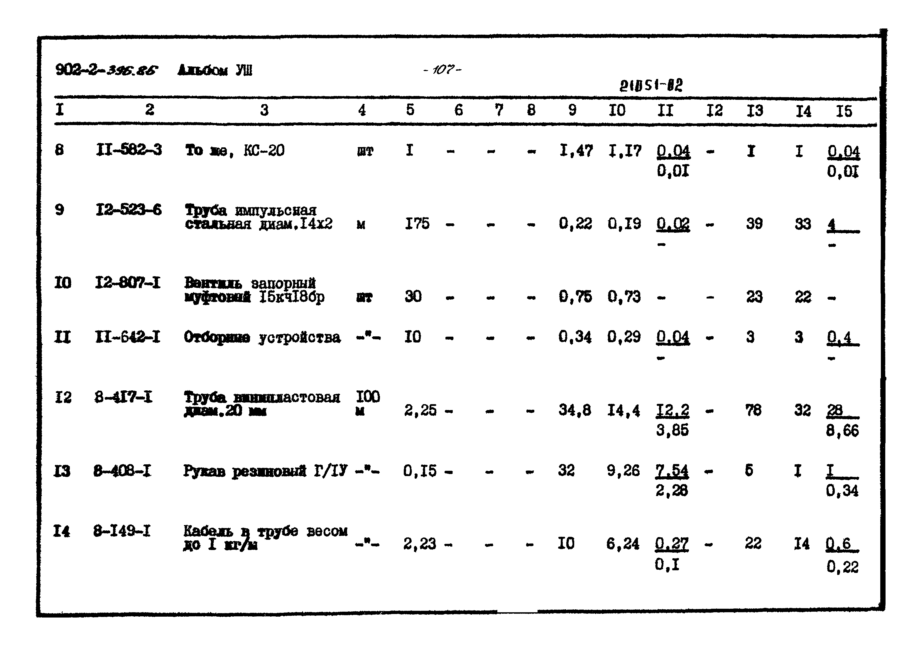 Типовой проект 902-2-396.86