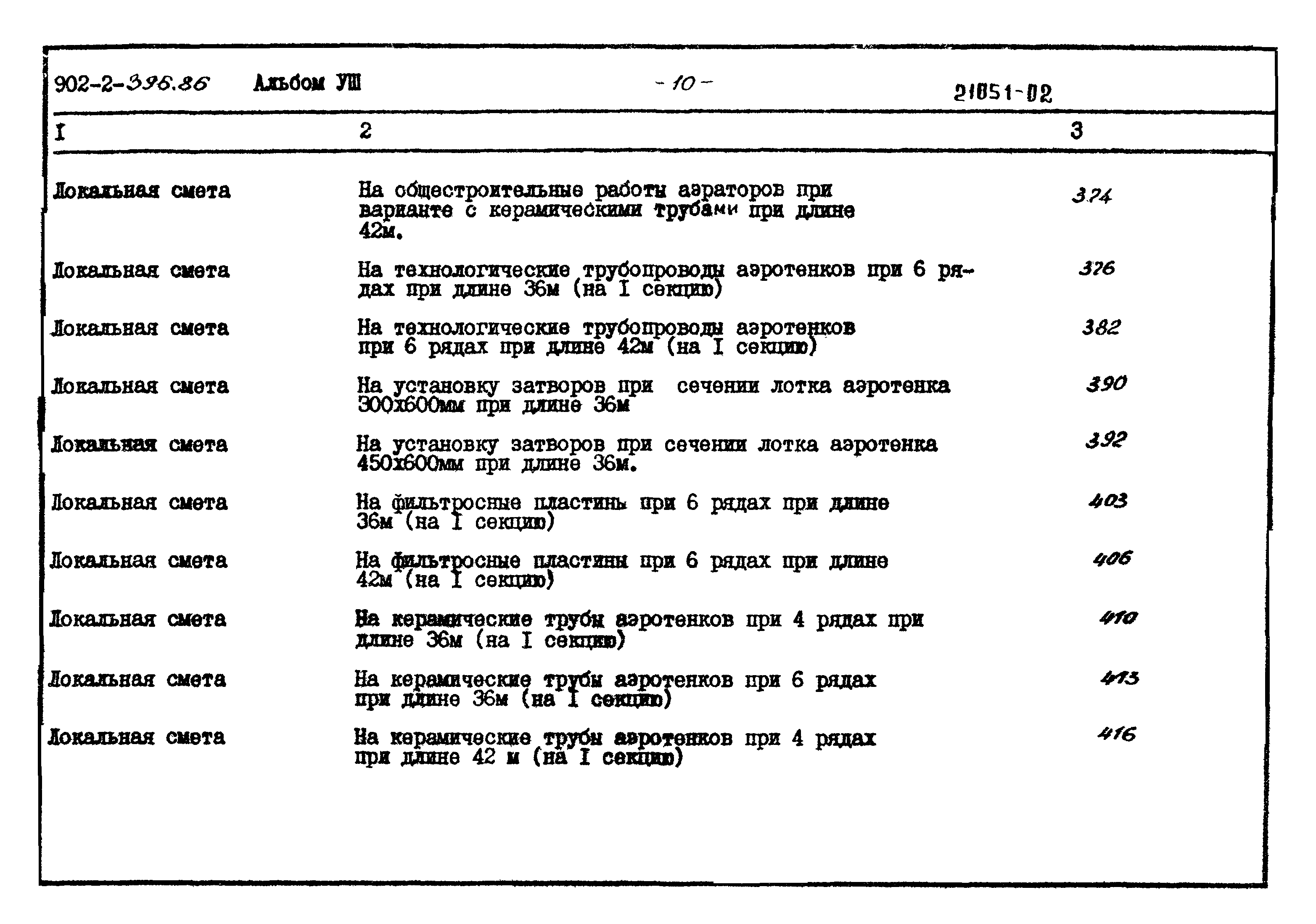 Типовой проект 902-2-396.86