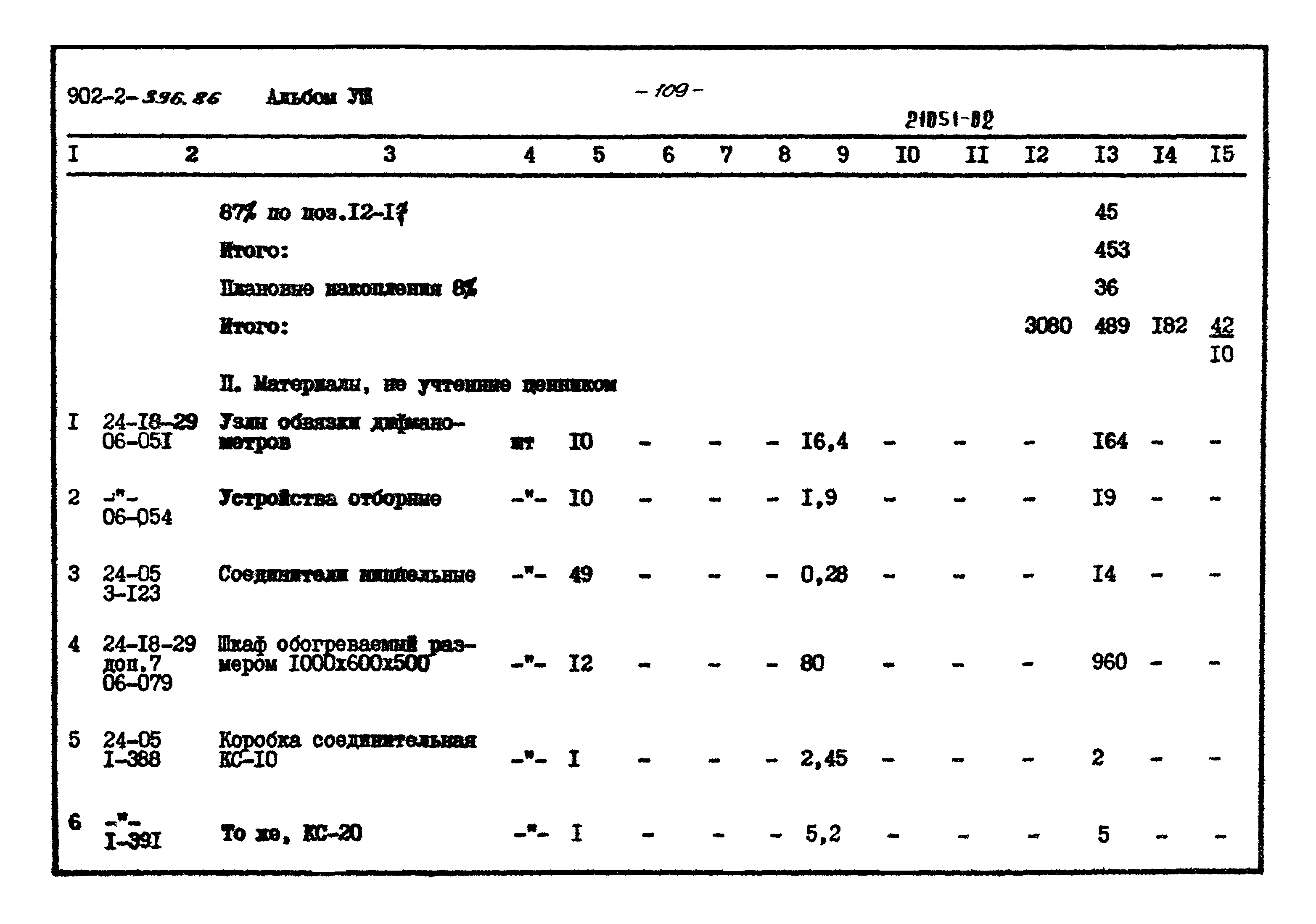Типовой проект 902-2-396.86