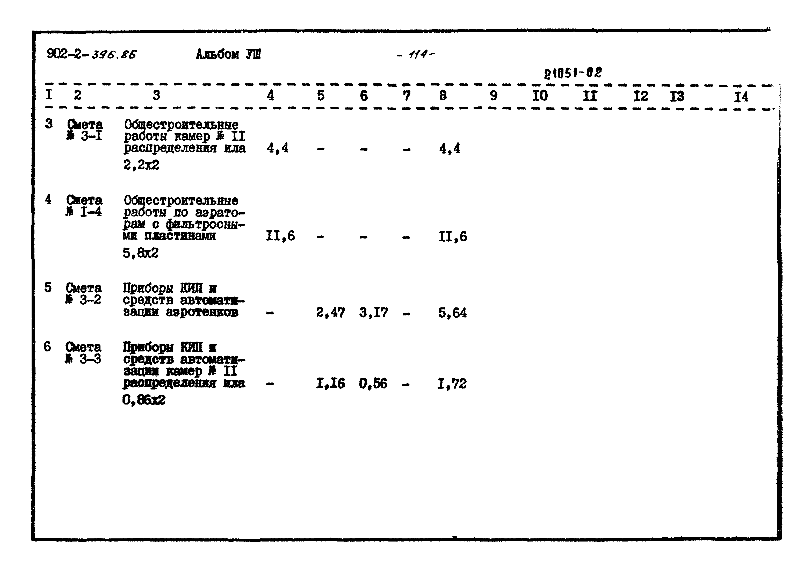 Типовой проект 902-2-396.86