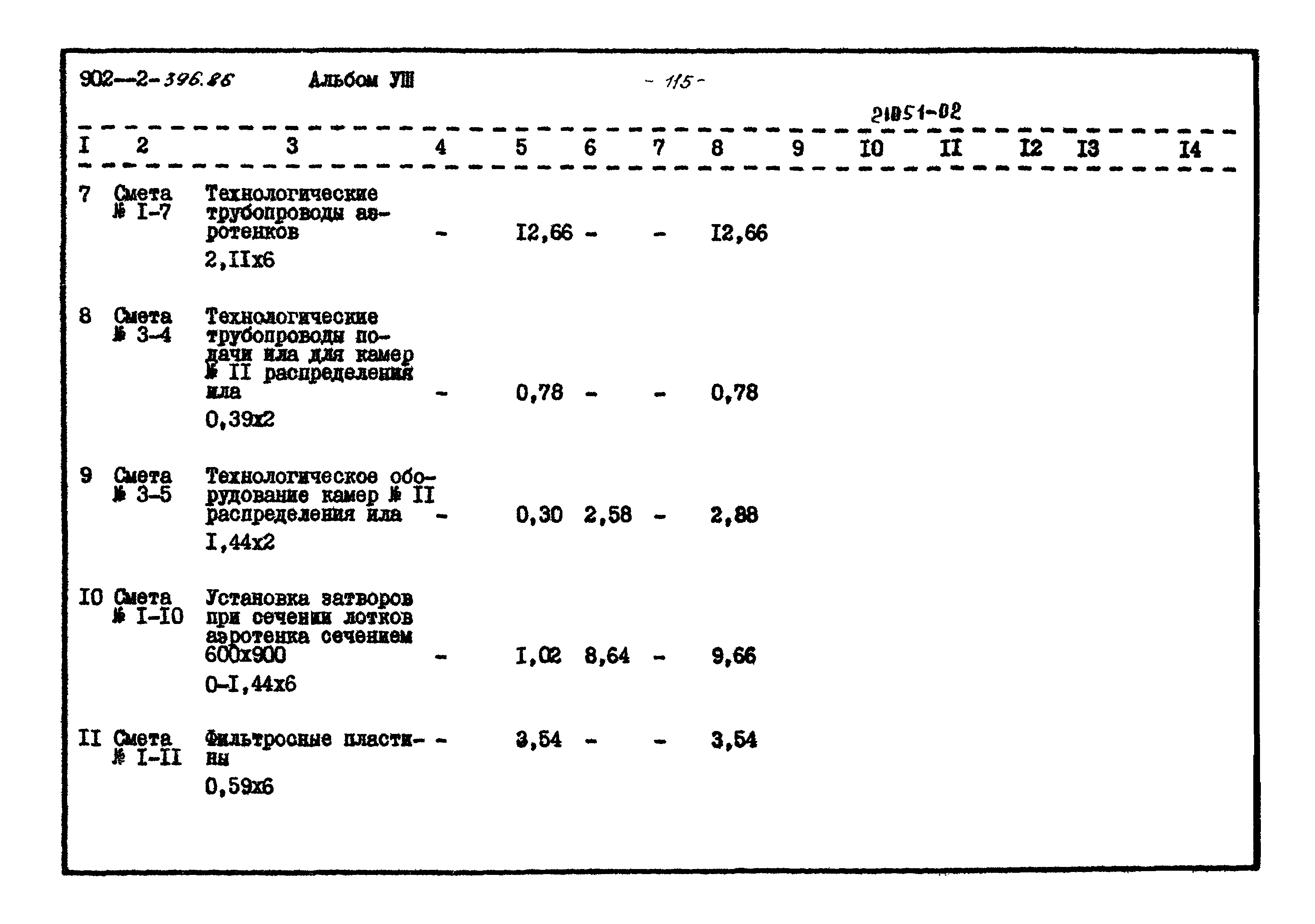 Типовой проект 902-2-396.86