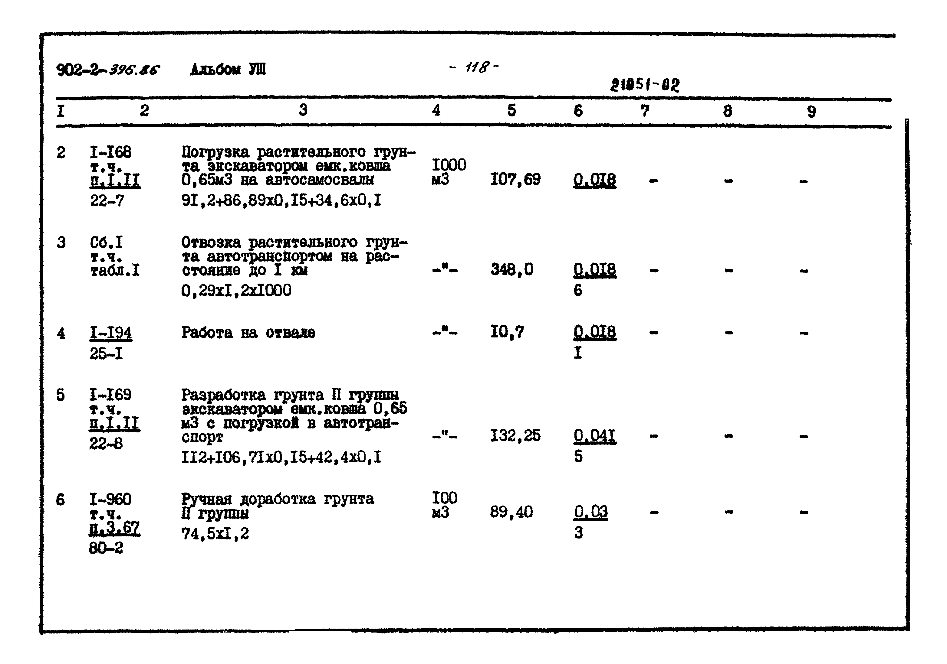 Типовой проект 902-2-396.86