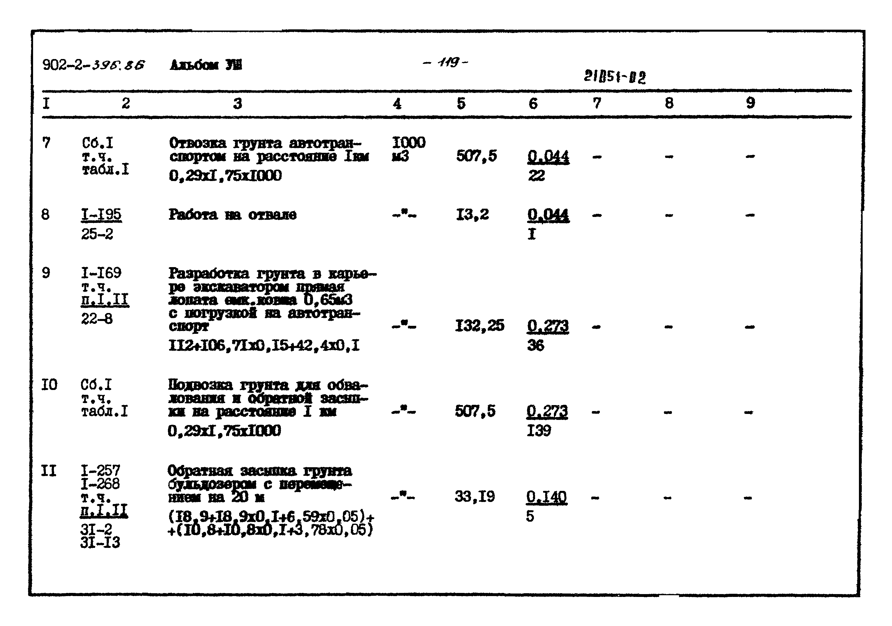 Типовой проект 902-2-396.86