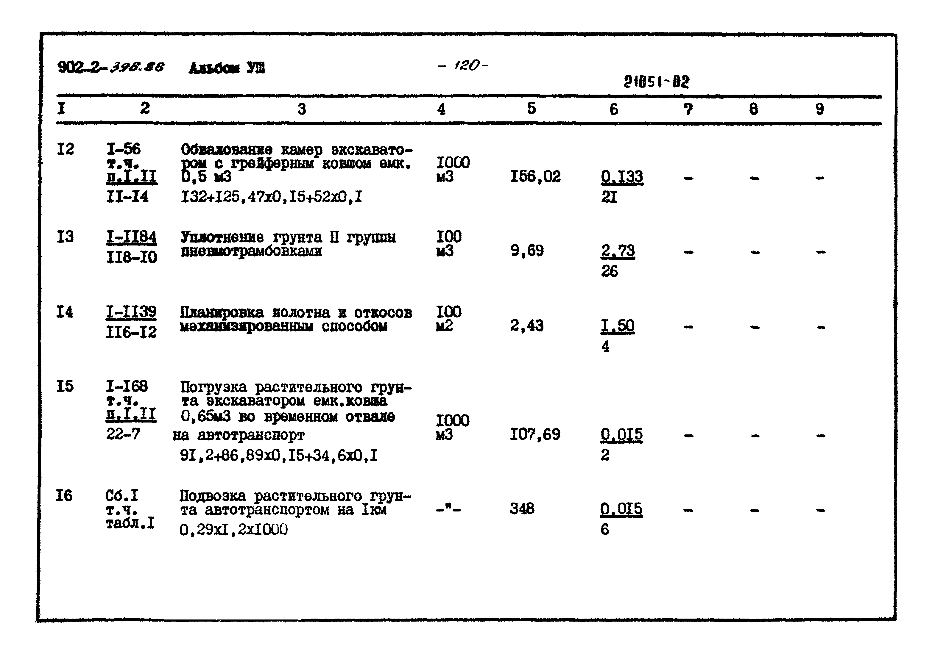Типовой проект 902-2-396.86