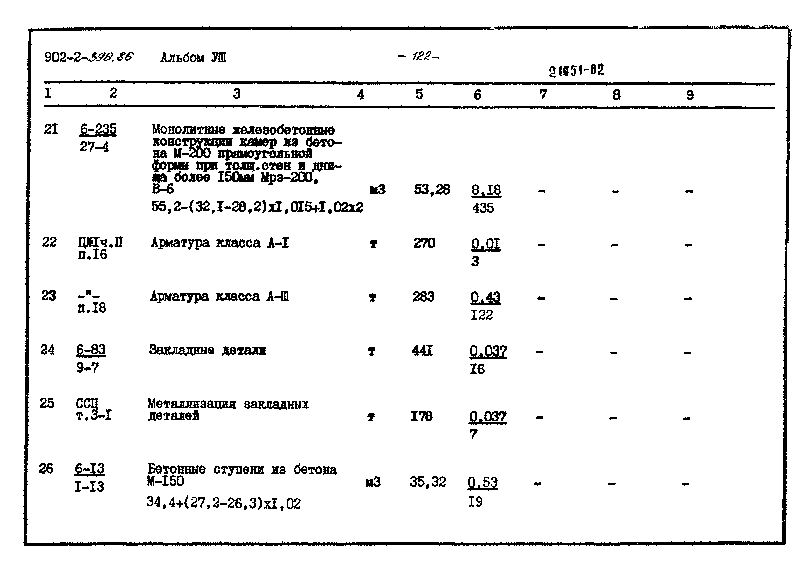 Типовой проект 902-2-396.86