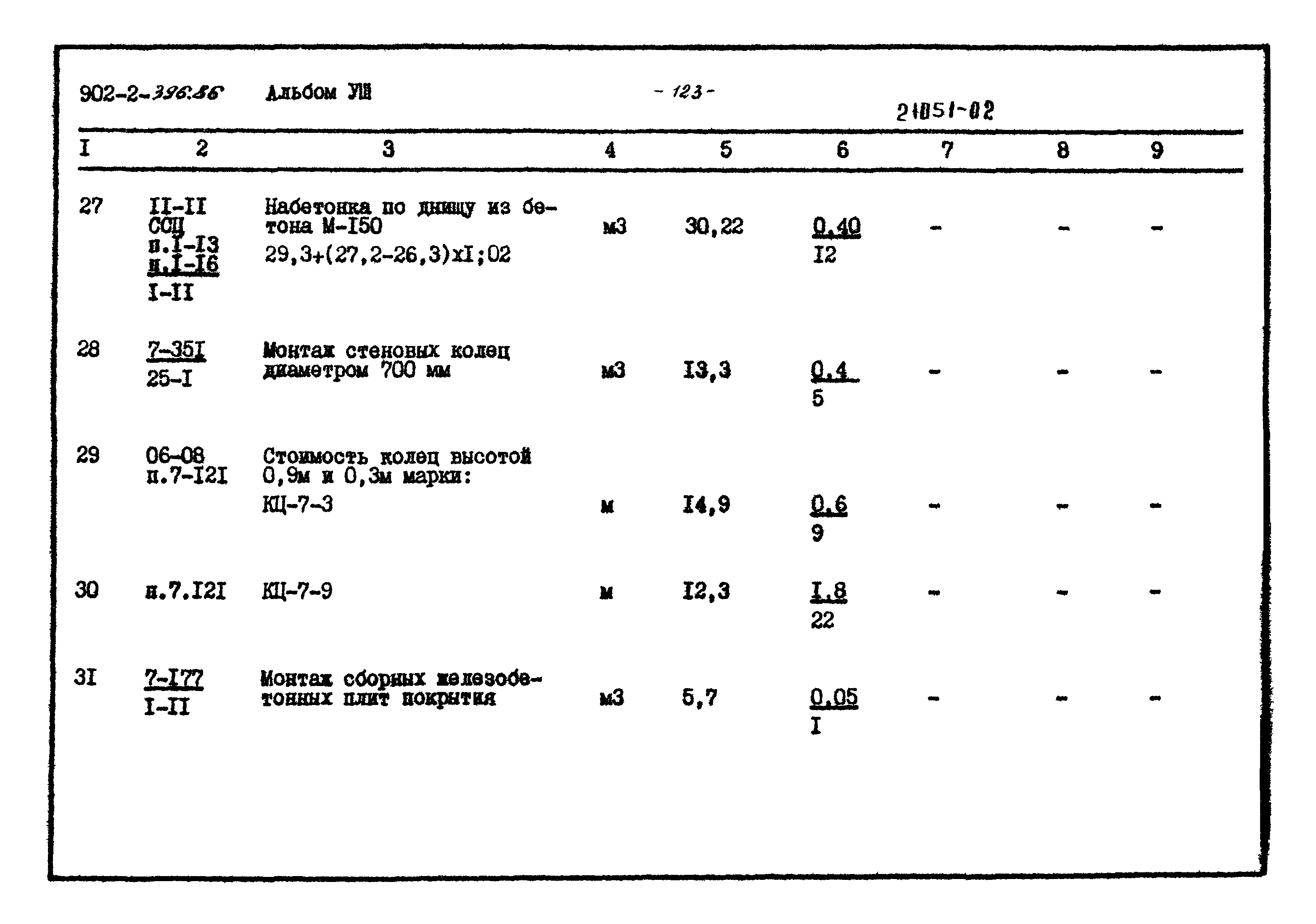 Типовой проект 902-2-396.86