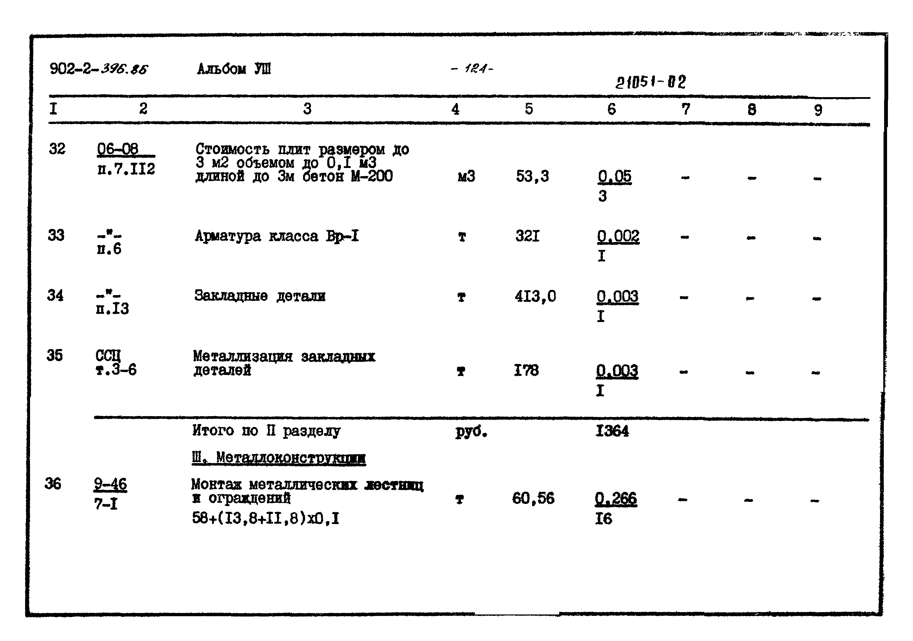 Типовой проект 902-2-396.86