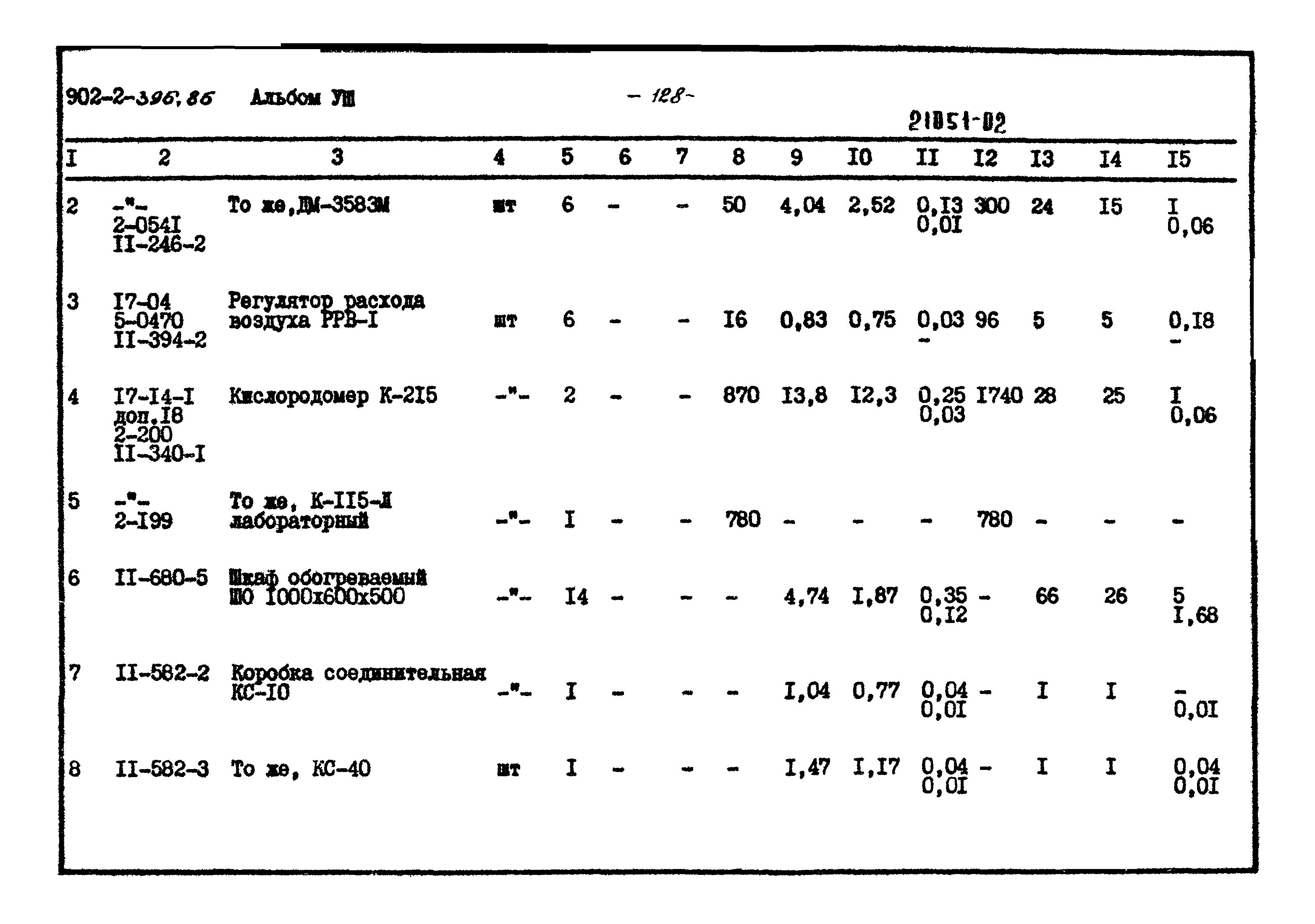 Типовой проект 902-2-396.86