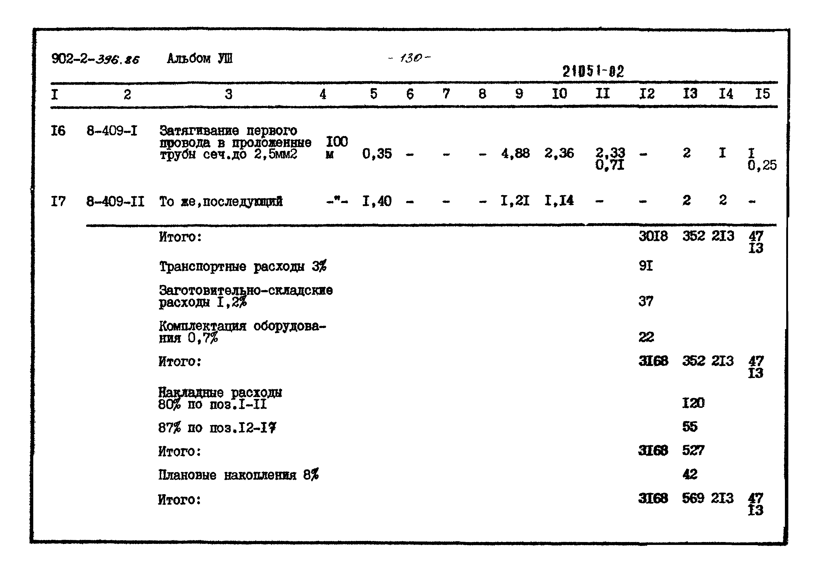 Типовой проект 902-2-396.86