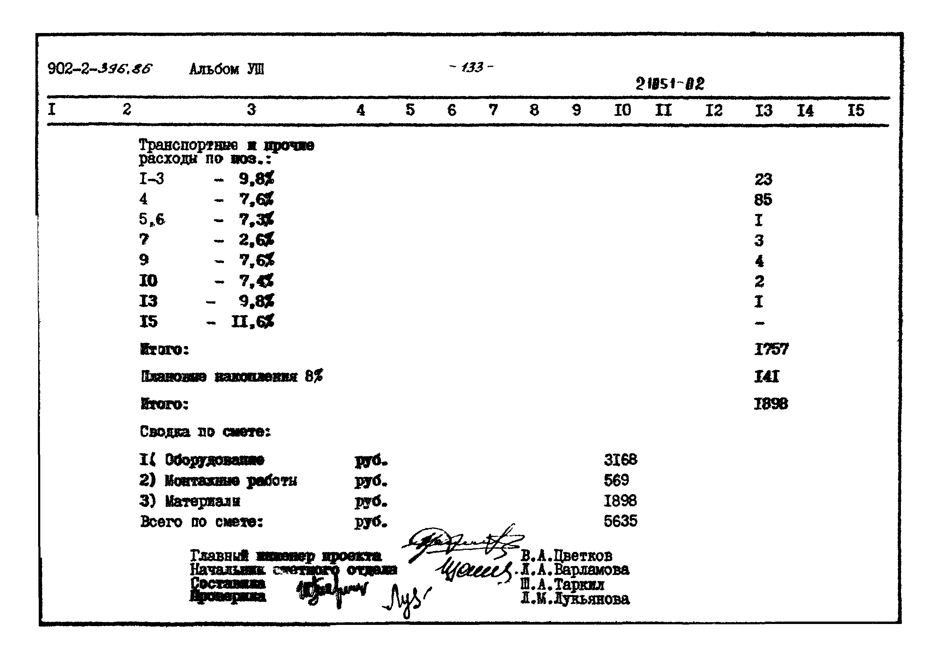 Типовой проект 902-2-396.86