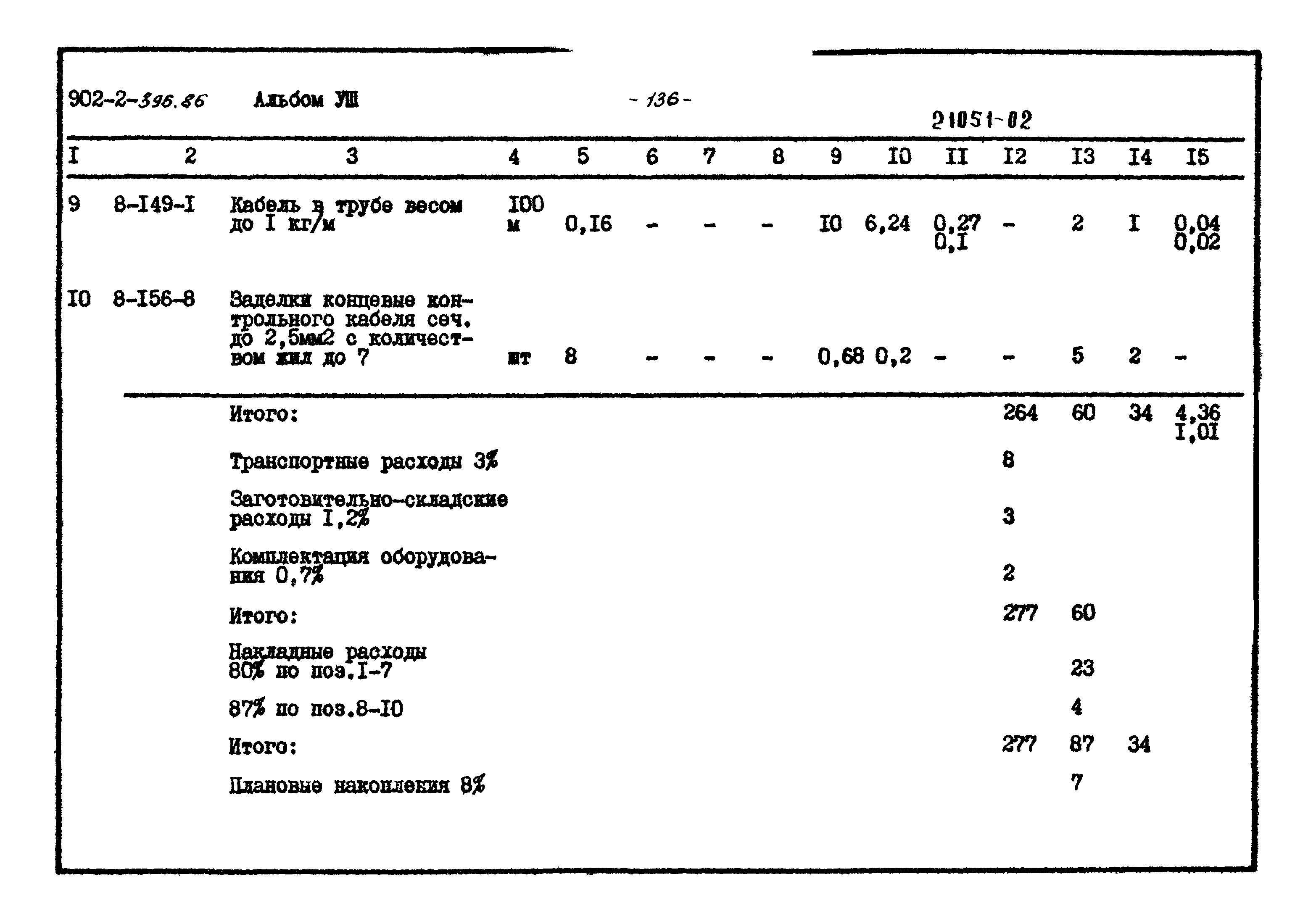 Типовой проект 902-2-396.86