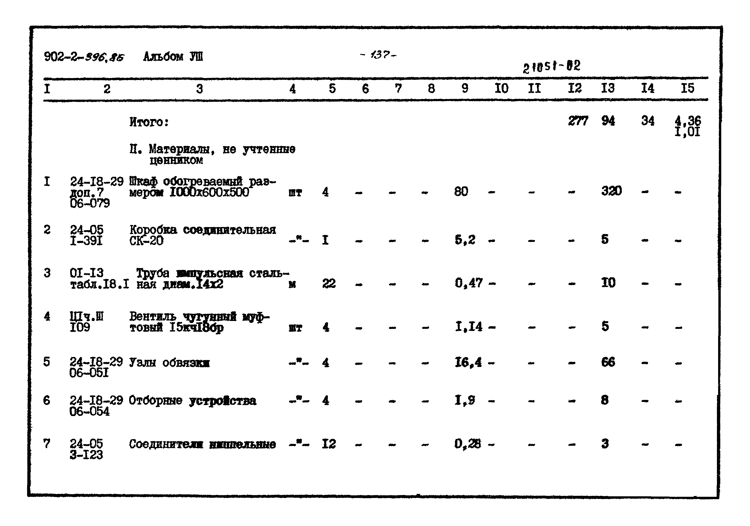 Типовой проект 902-2-396.86