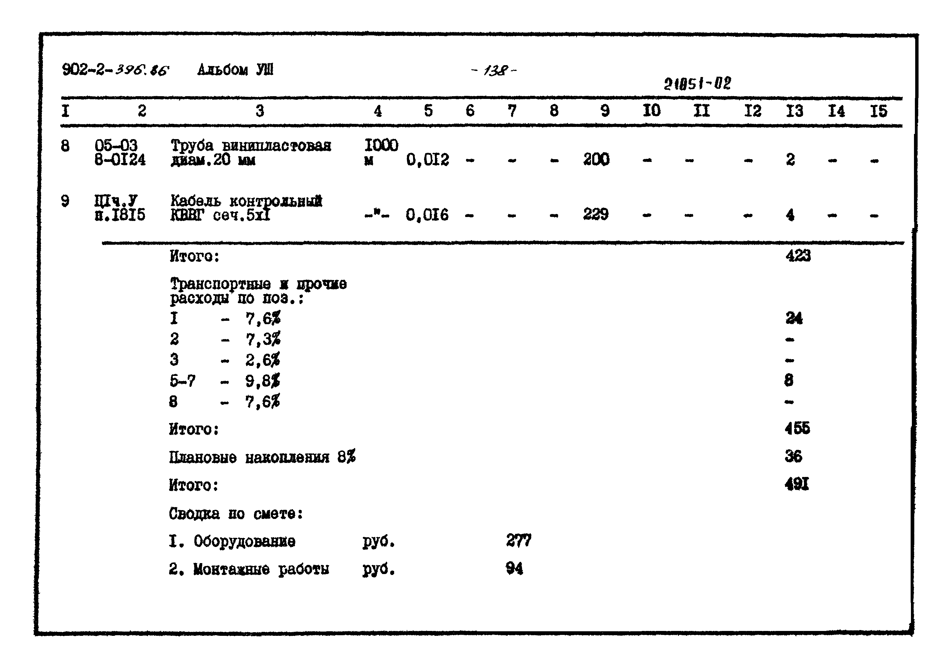 Типовой проект 902-2-396.86