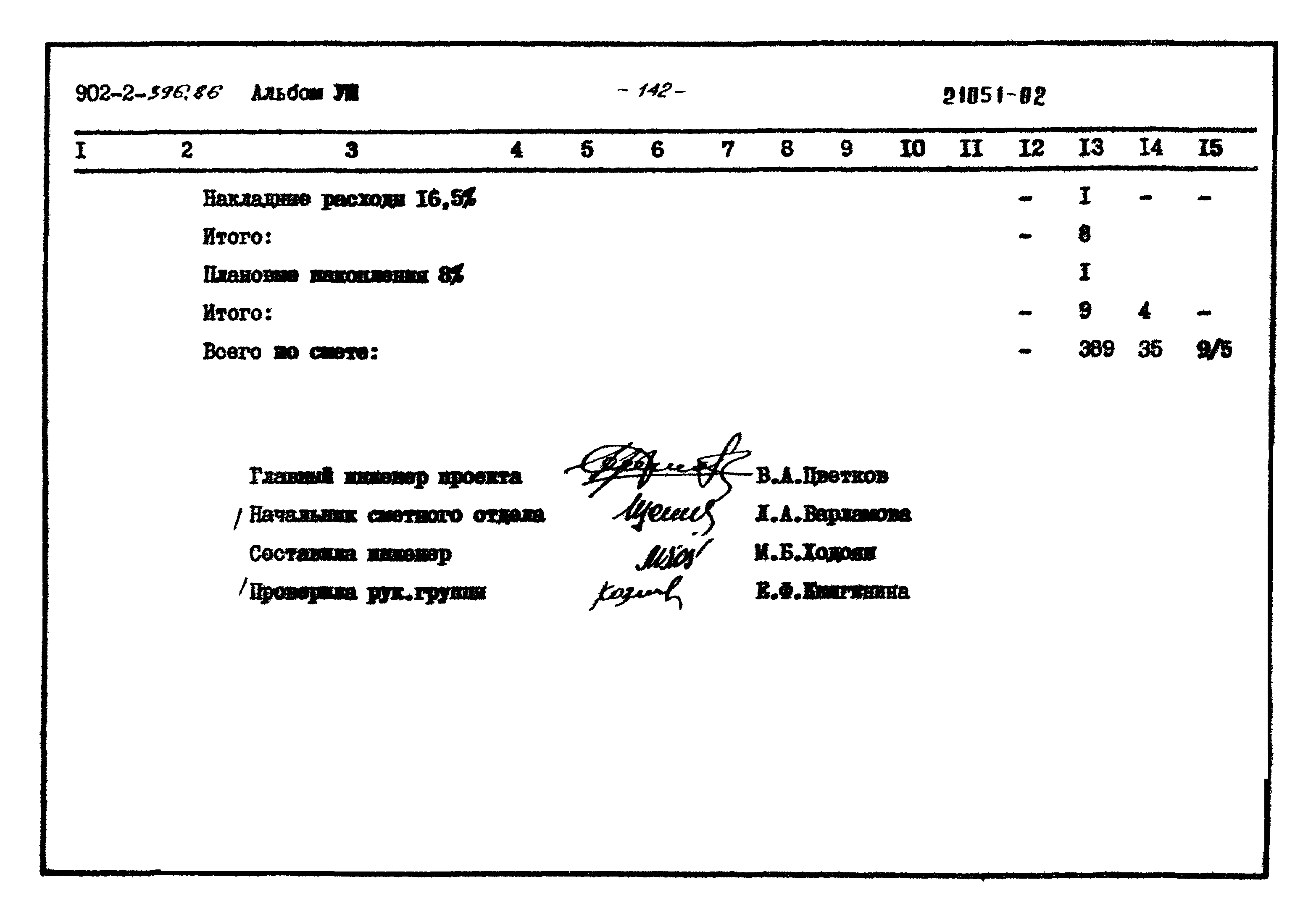 Типовой проект 902-2-396.86