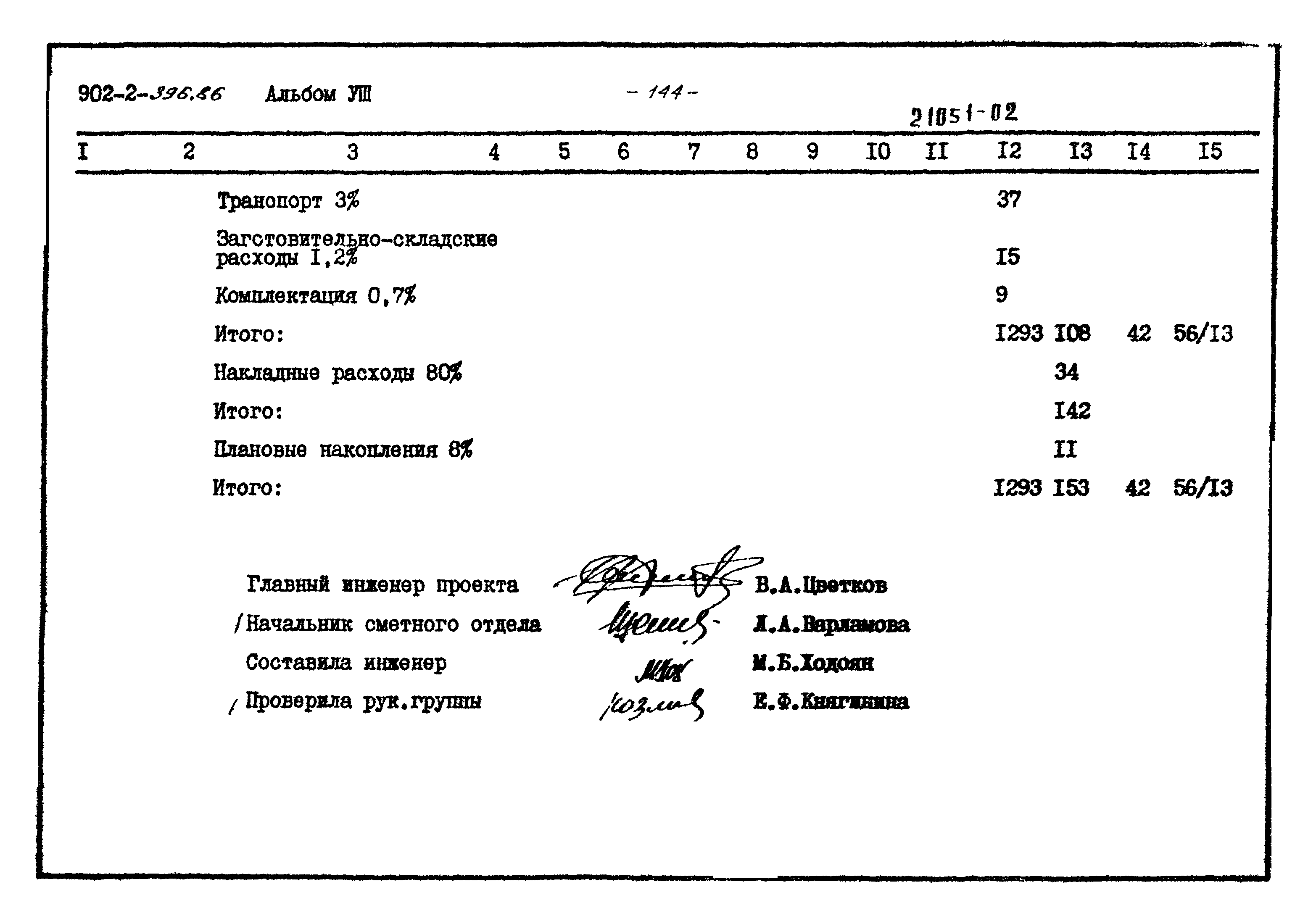 Типовой проект 902-2-396.86