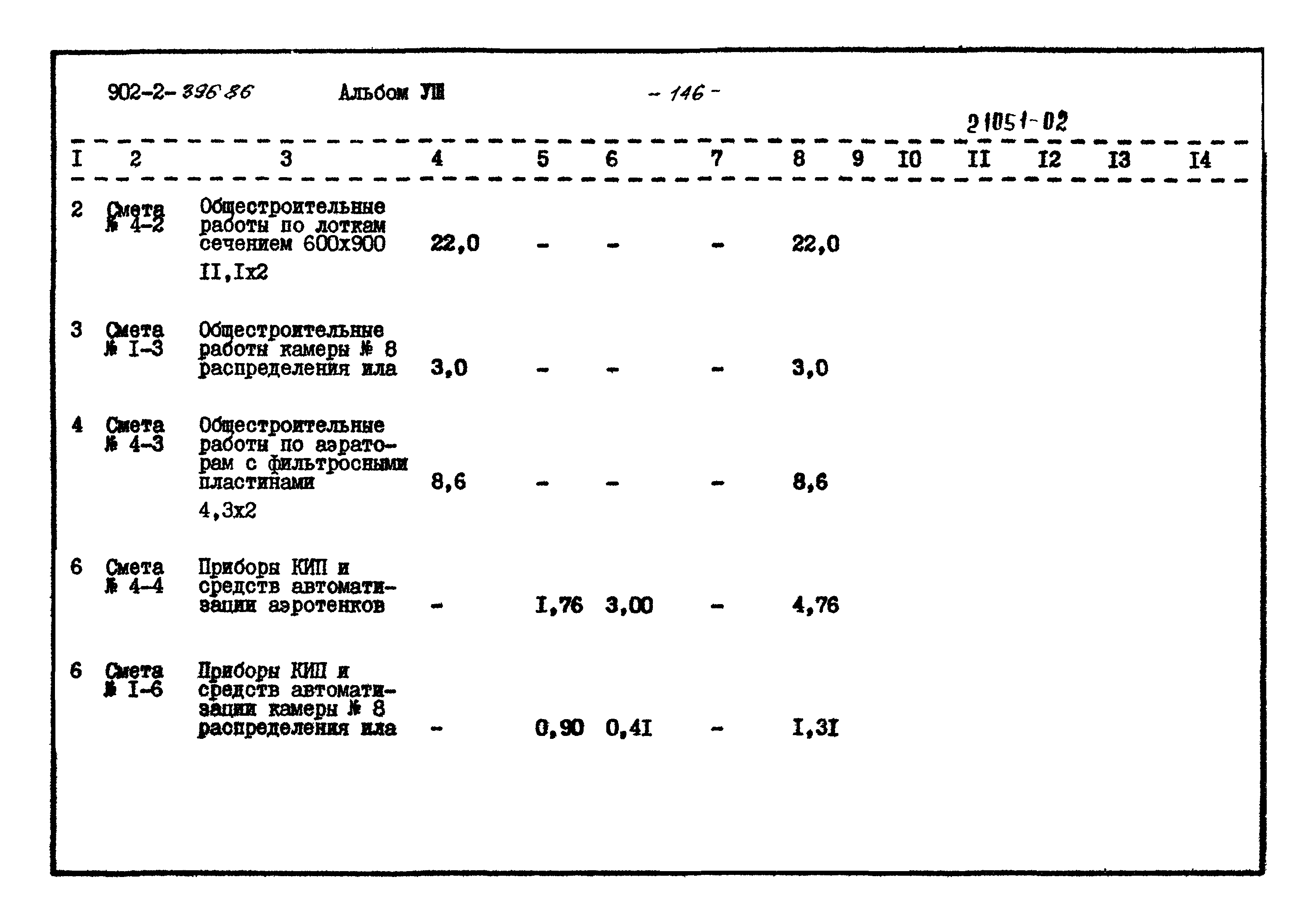 Типовой проект 902-2-396.86