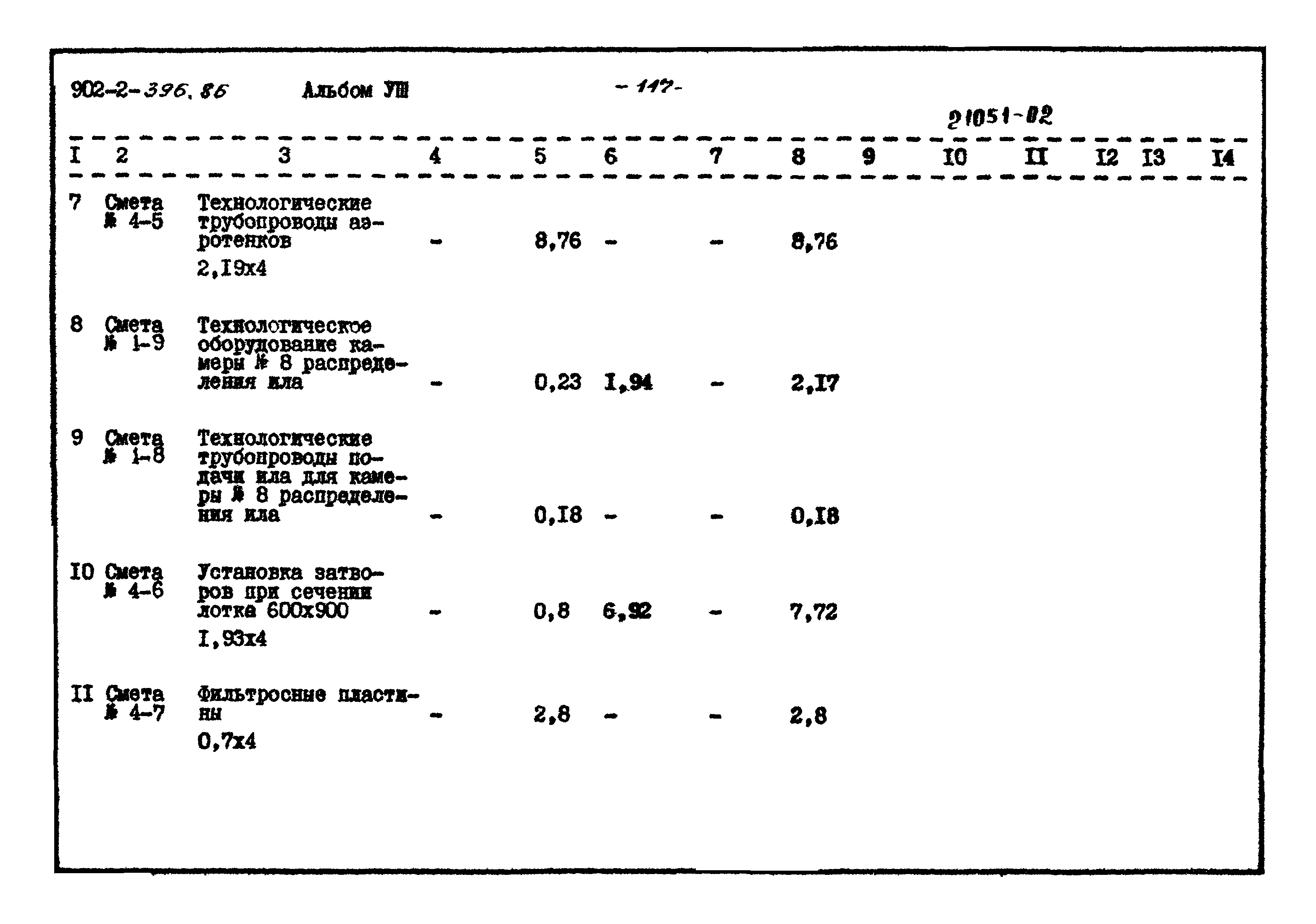 Типовой проект 902-2-396.86