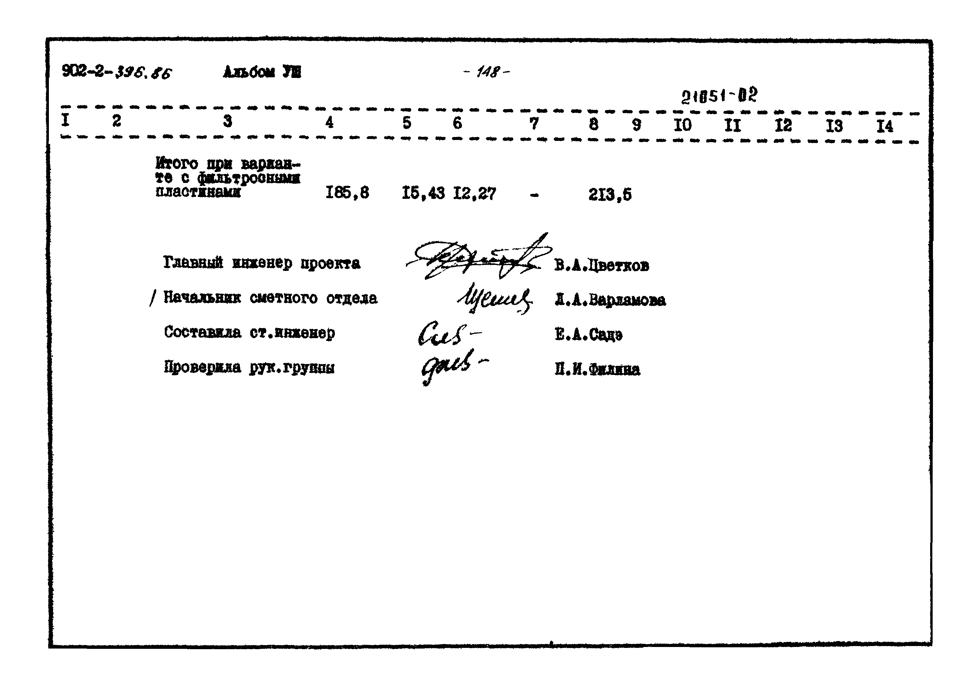 Типовой проект 902-2-396.86