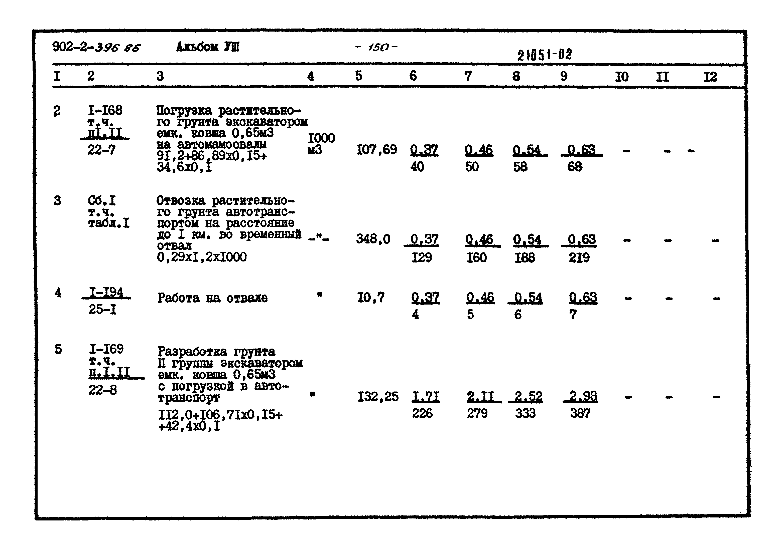 Типовой проект 902-2-396.86